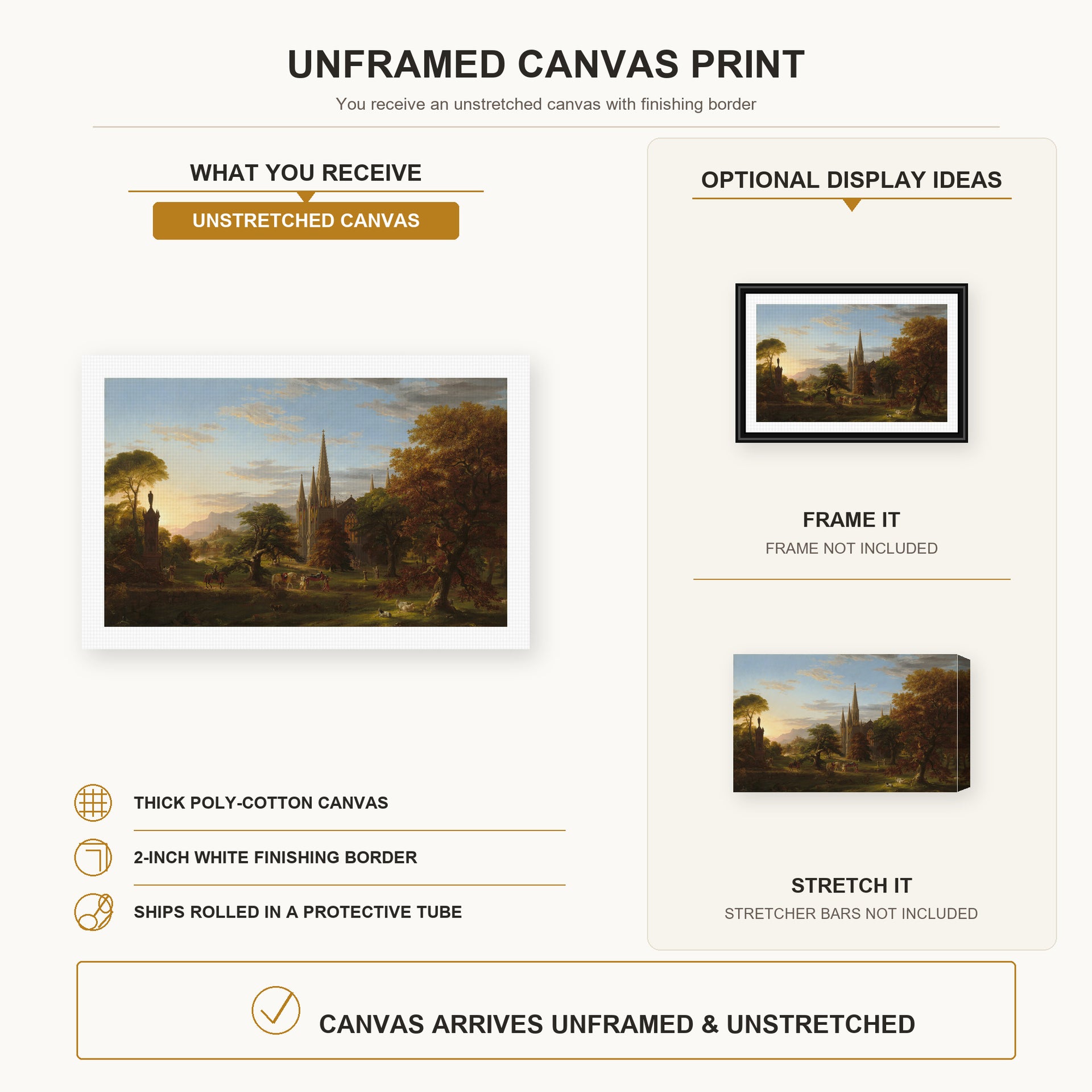 Thomas Cole - The Return canvas print size comparison and framing display infographic