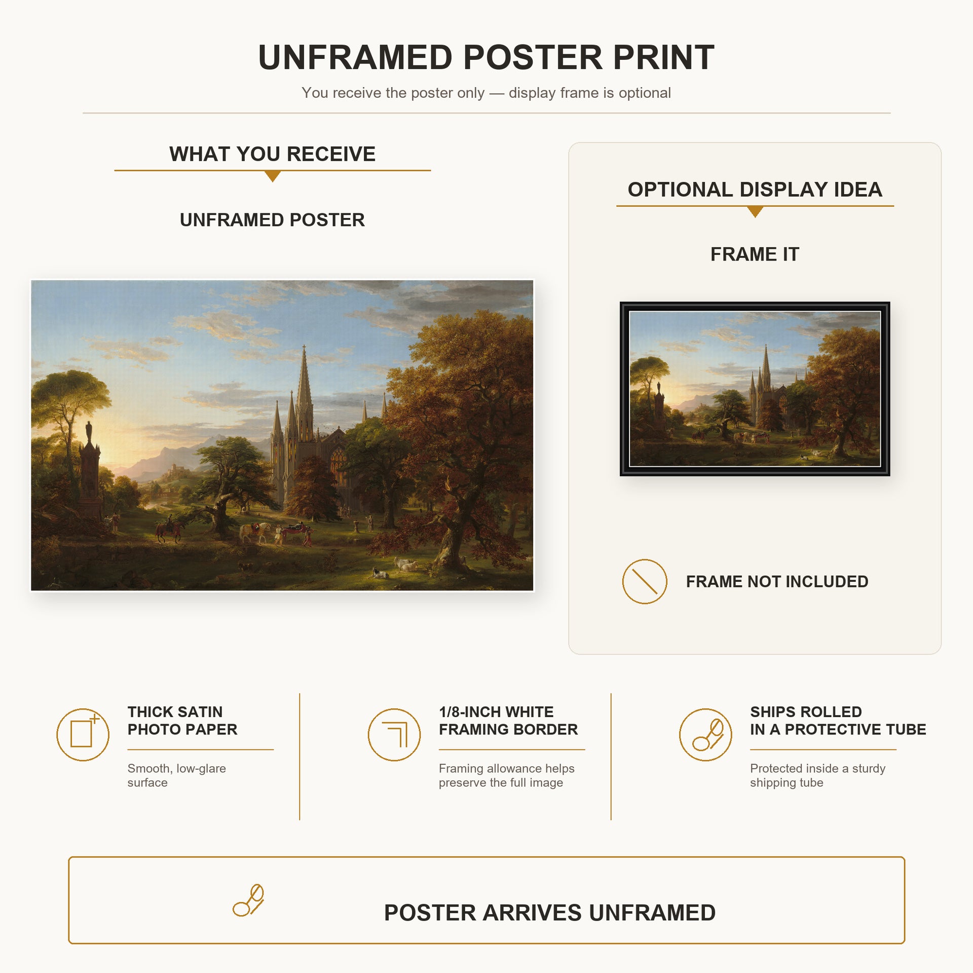 Thomas Cole - The Return poster print size comparison and framing display infographic