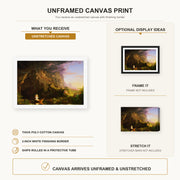 Thomas Cole - The Voyage of Life (Childhood) canvas print size comparison and framing display infographic