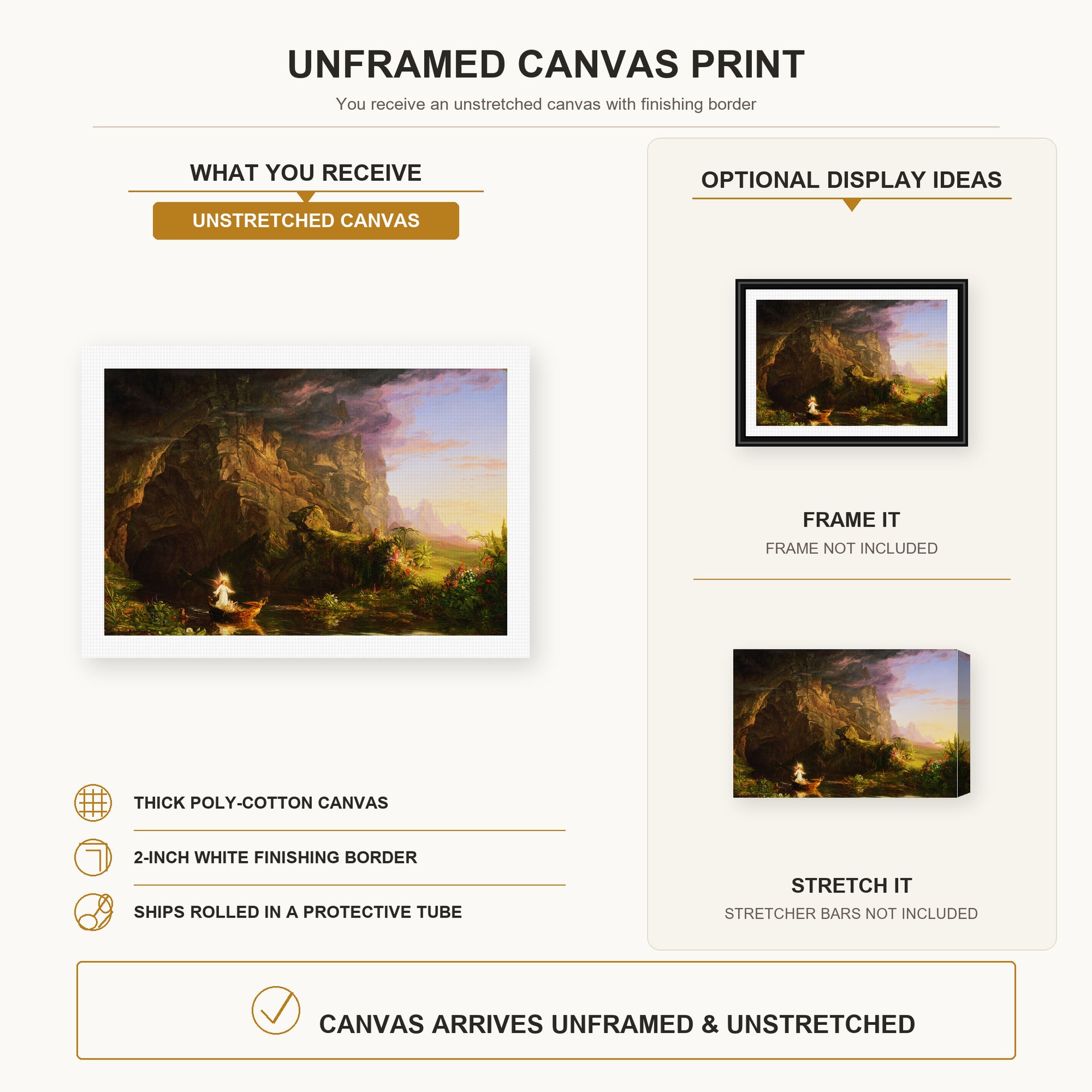 Thomas Cole - The Voyage of Life (Childhood) canvas print size comparison and framing display infographic