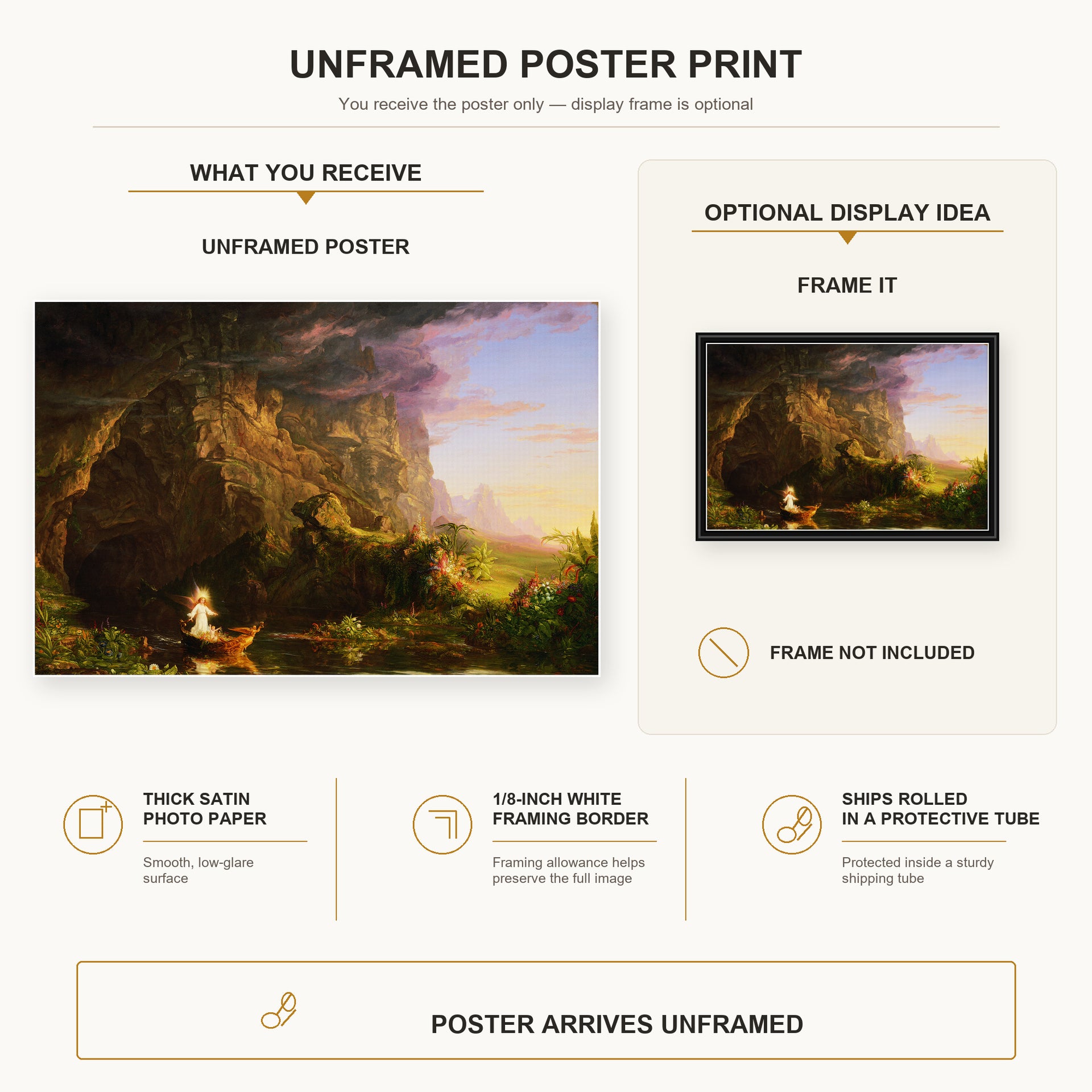 Thomas Cole - The Voyage of Life (Childhood) poster print size comparison and framing display infographic