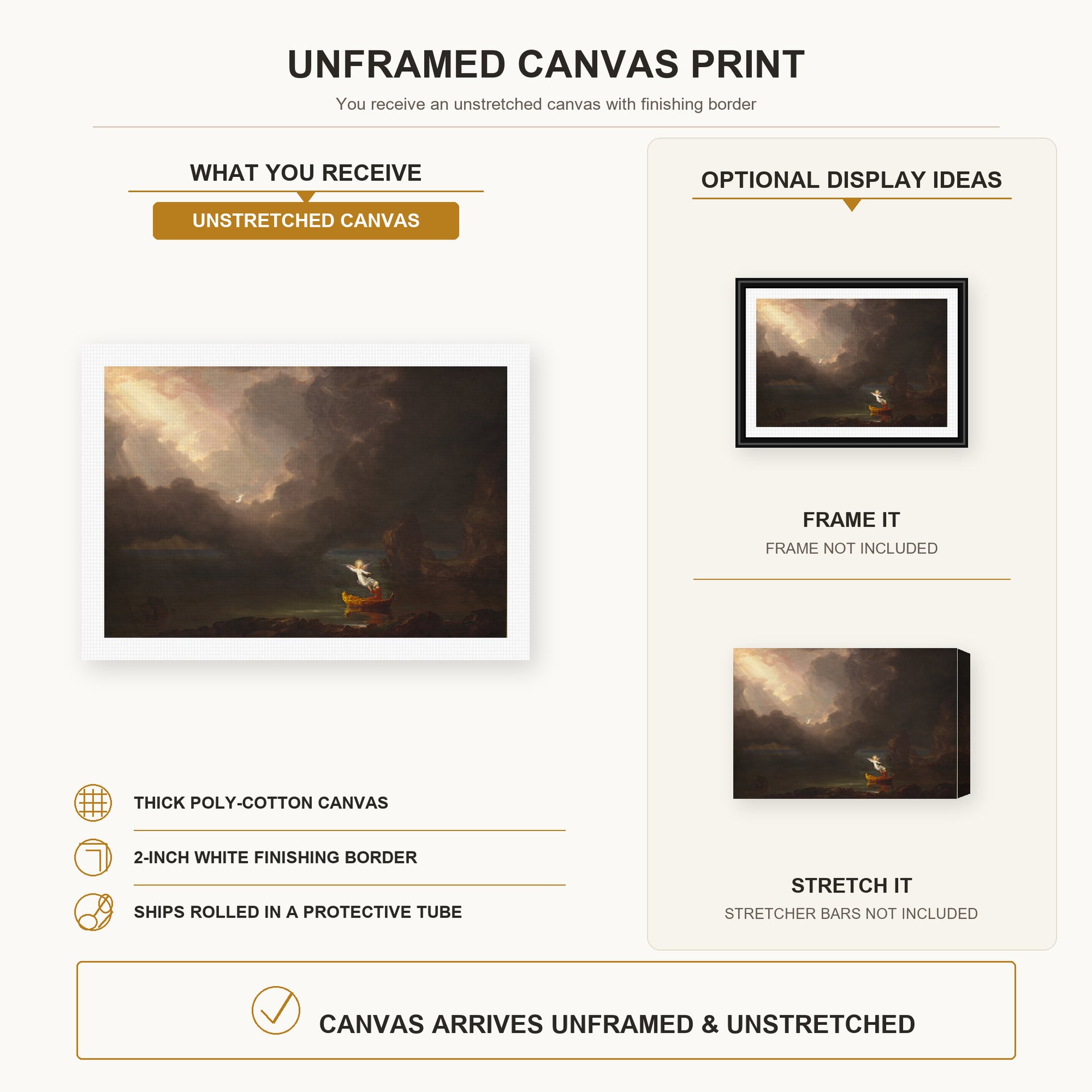 Thomas Cole - The Voyage of Life (Old Age) canvas print size comparison and framing display infographic