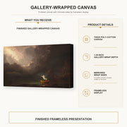 Thomas Cole - The Voyage of Life (Old Age) gallery wrap canvas construction and hanging details infographic