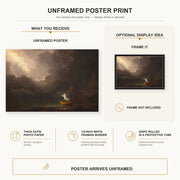 Thomas Cole - The Voyage of Life (Old Age) poster print size comparison and framing display infographic