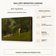 Thomas Eakins - Arcadia gallery wrap canvas construction and hanging details infographic