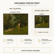 Thomas Eakins - Arcadia poster print size comparison and framing display infographic