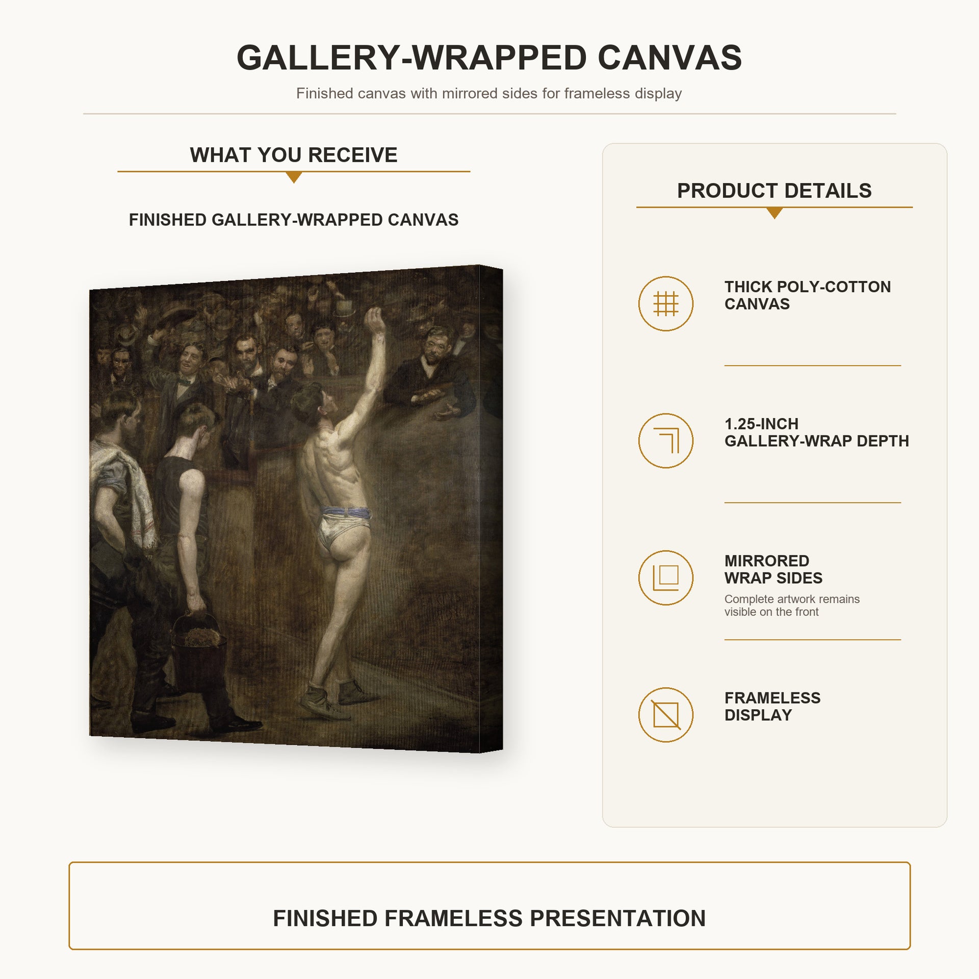 Thomas Eakins - Salutat gallery wrap canvas construction and hanging details infographic