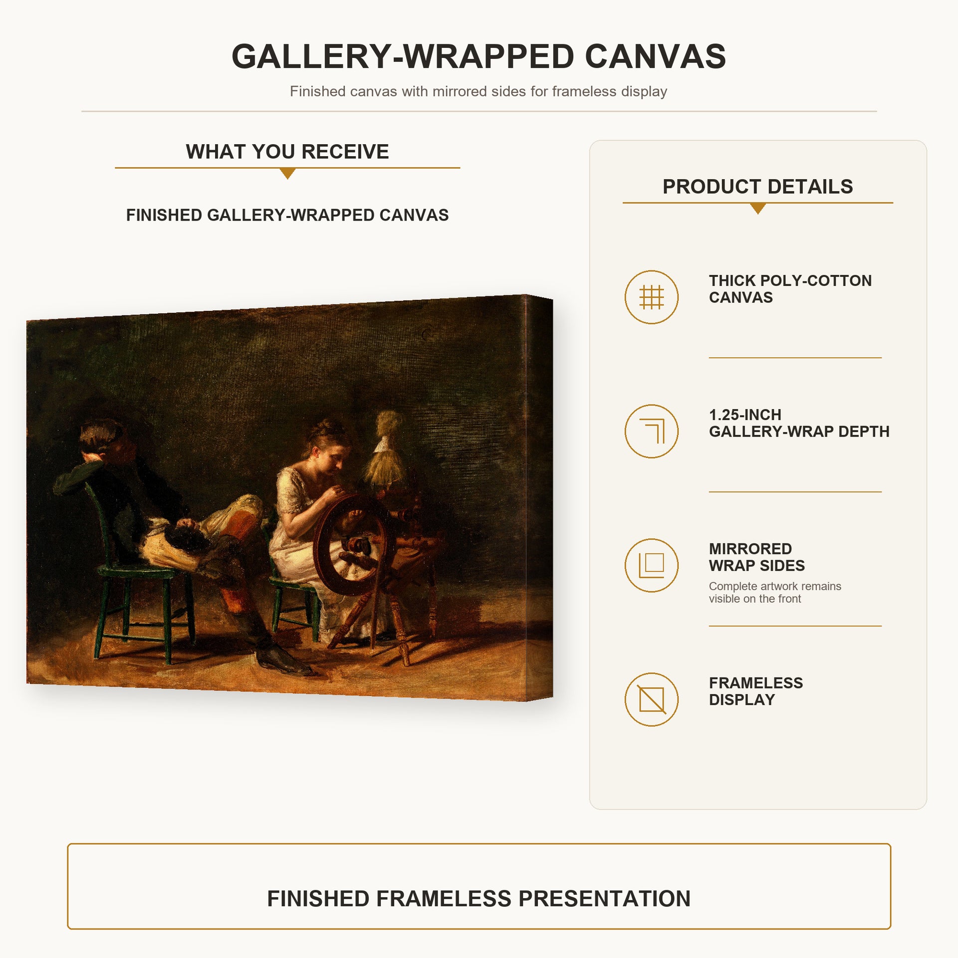 Thomas Eakins - The Courtship gallery wrap canvas construction and hanging details infographic