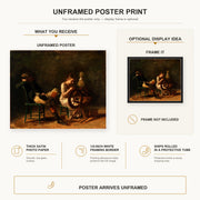 Thomas Eakins - The Courtship poster print size comparison and framing display infographic