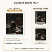 Thomas Eakins - The Gross Clinic canvas print size comparison and framing display infographic