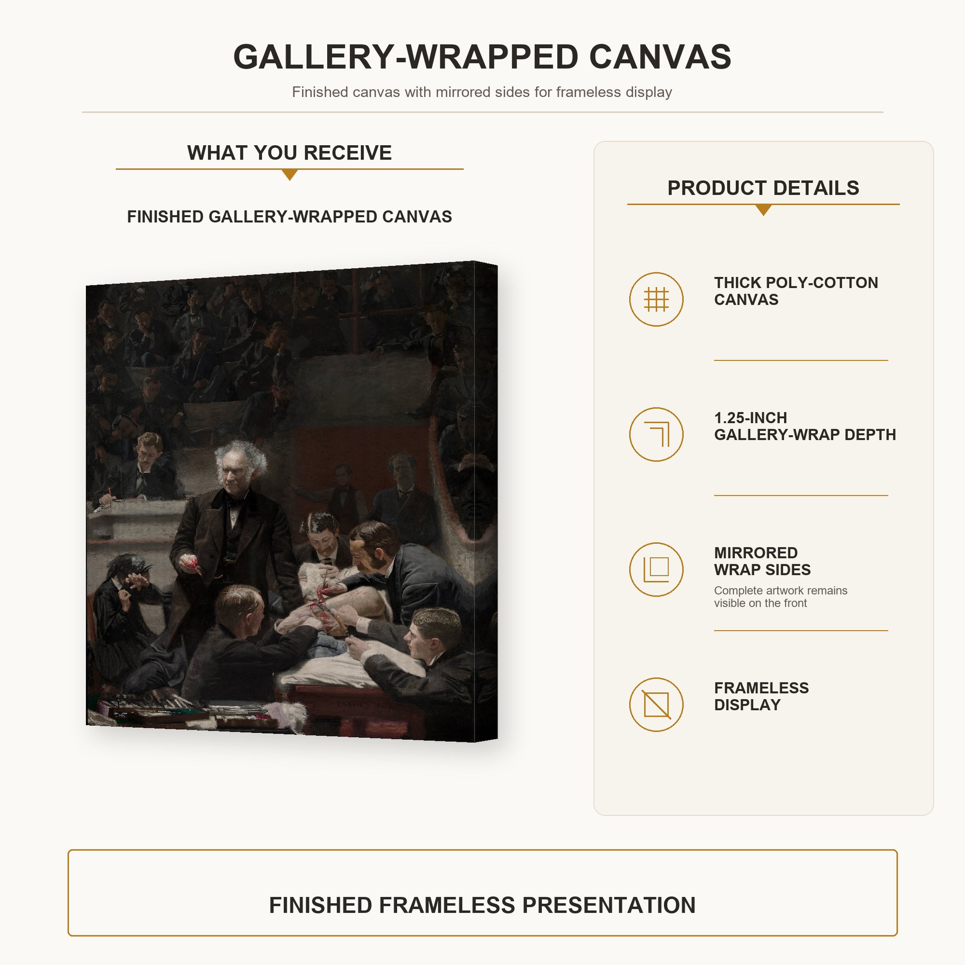Thomas Eakins - The Gross Clinic gallery wrap canvas construction and hanging details infographic