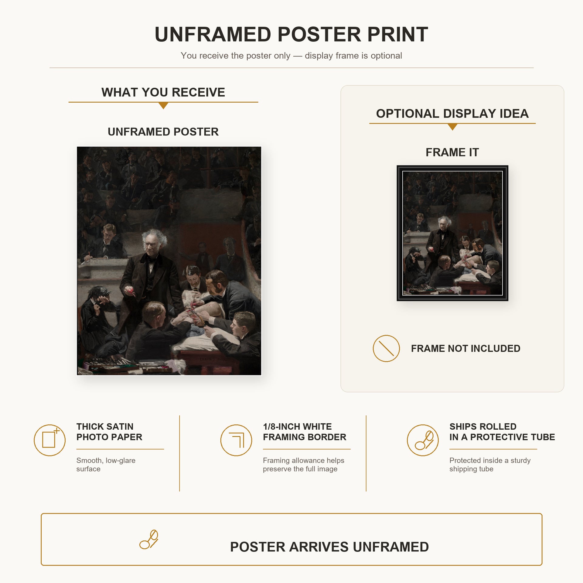 Thomas Eakins - The Gross Clinic poster print size comparison and framing display infographic