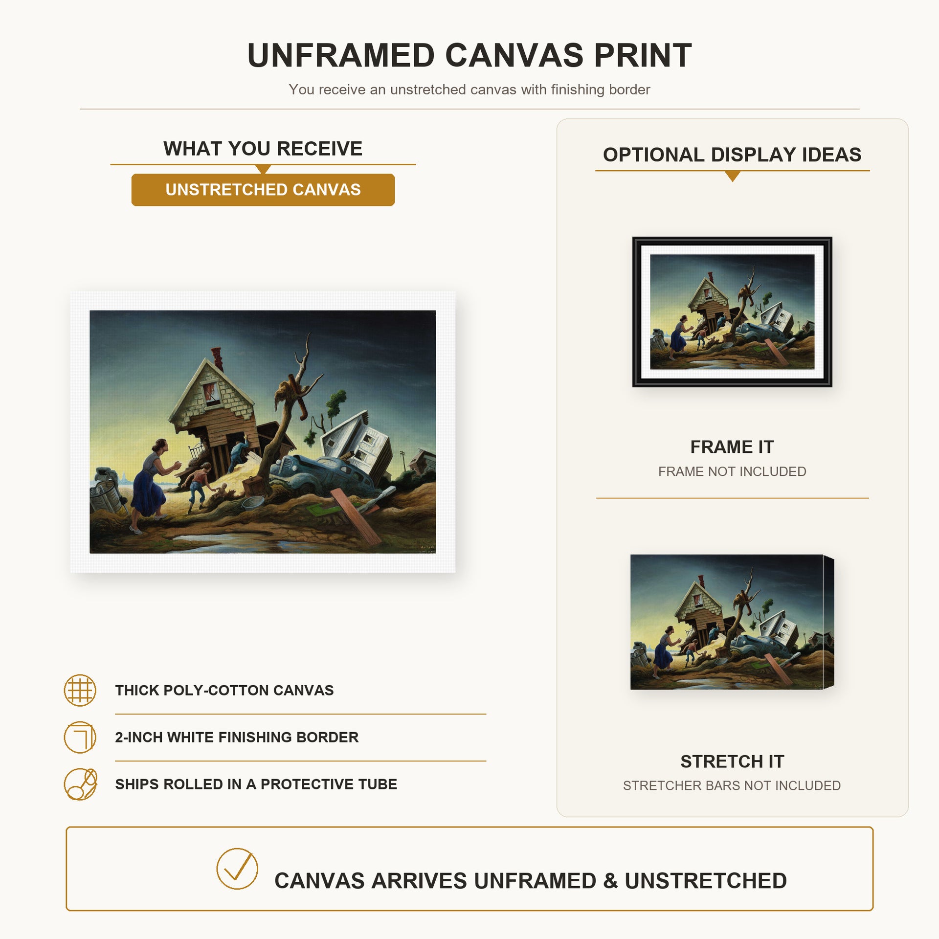 Thomas Hart Benton - Flood Disaster canvas print size comparison and framing display infographic