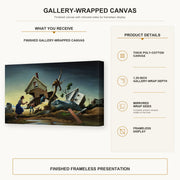 Thomas Hart Benton - Flood Disaster gallery wrap canvas construction and hanging details infographic
