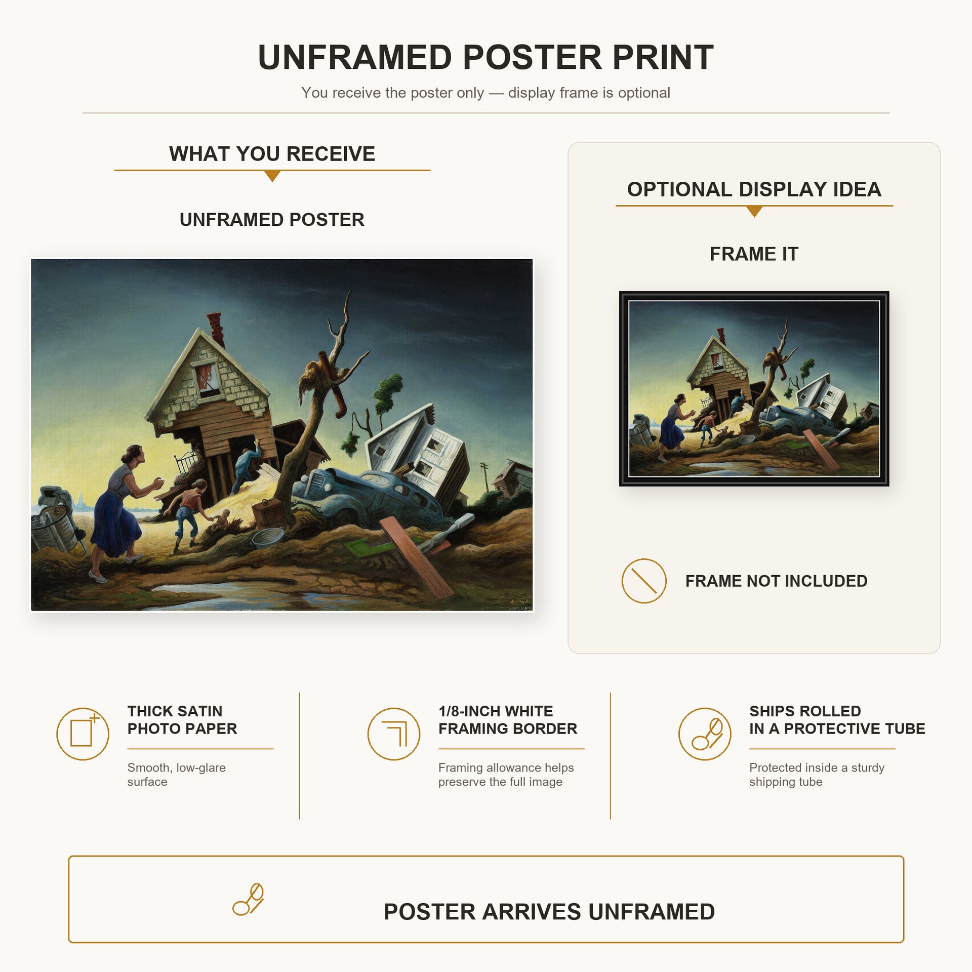 Thomas Hart Benton - Flood Disaster poster print size comparison and framing display infographic