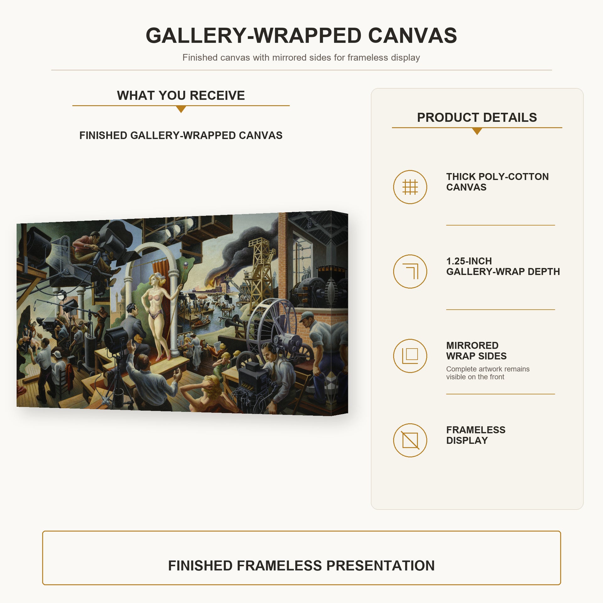 Thomas Hart Benton - Hollywood gallery wrap canvas construction and hanging details infographic