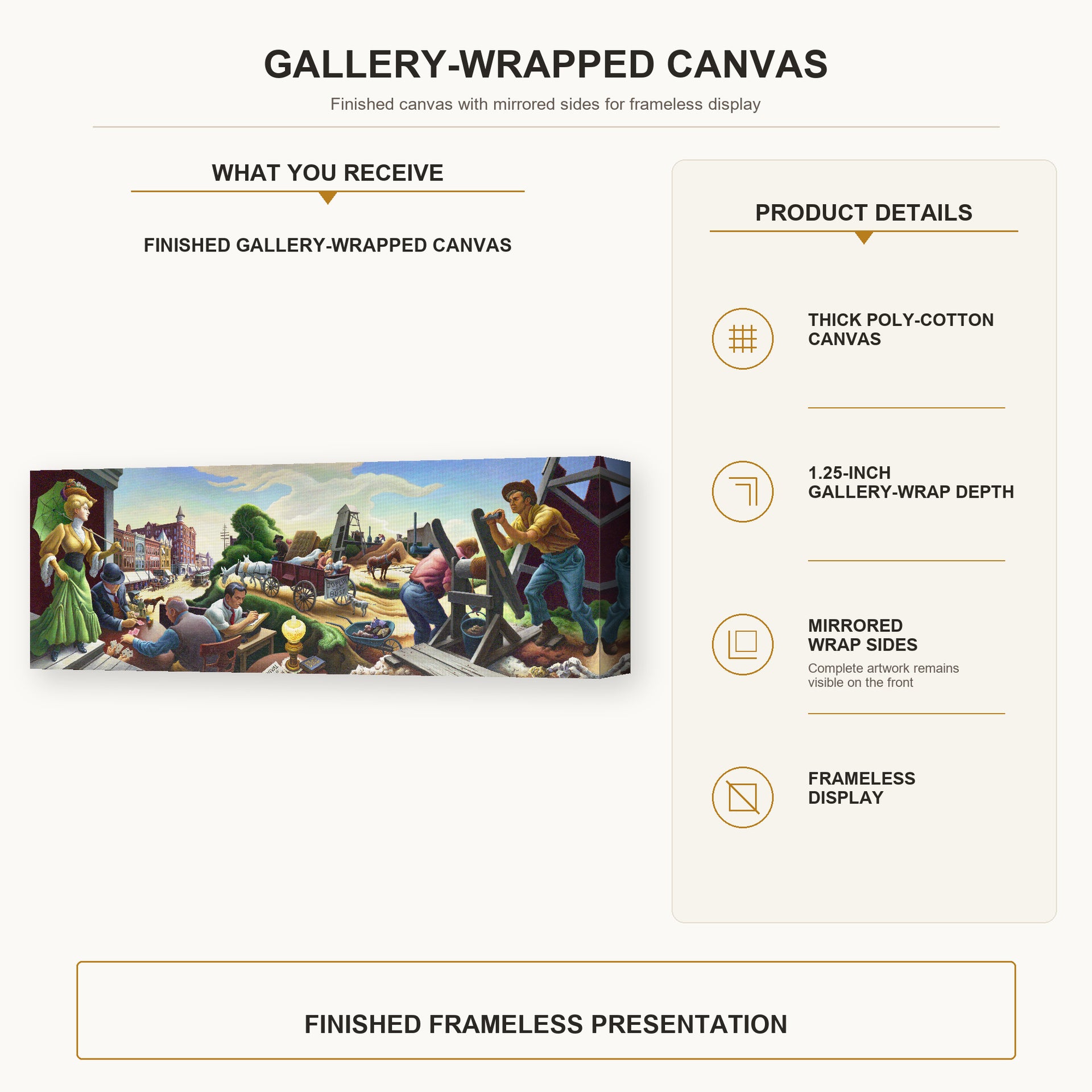 Thomas Hart Benton - Joplin at the Turn of the Century gallery wrap canvas construction and hanging details infographic