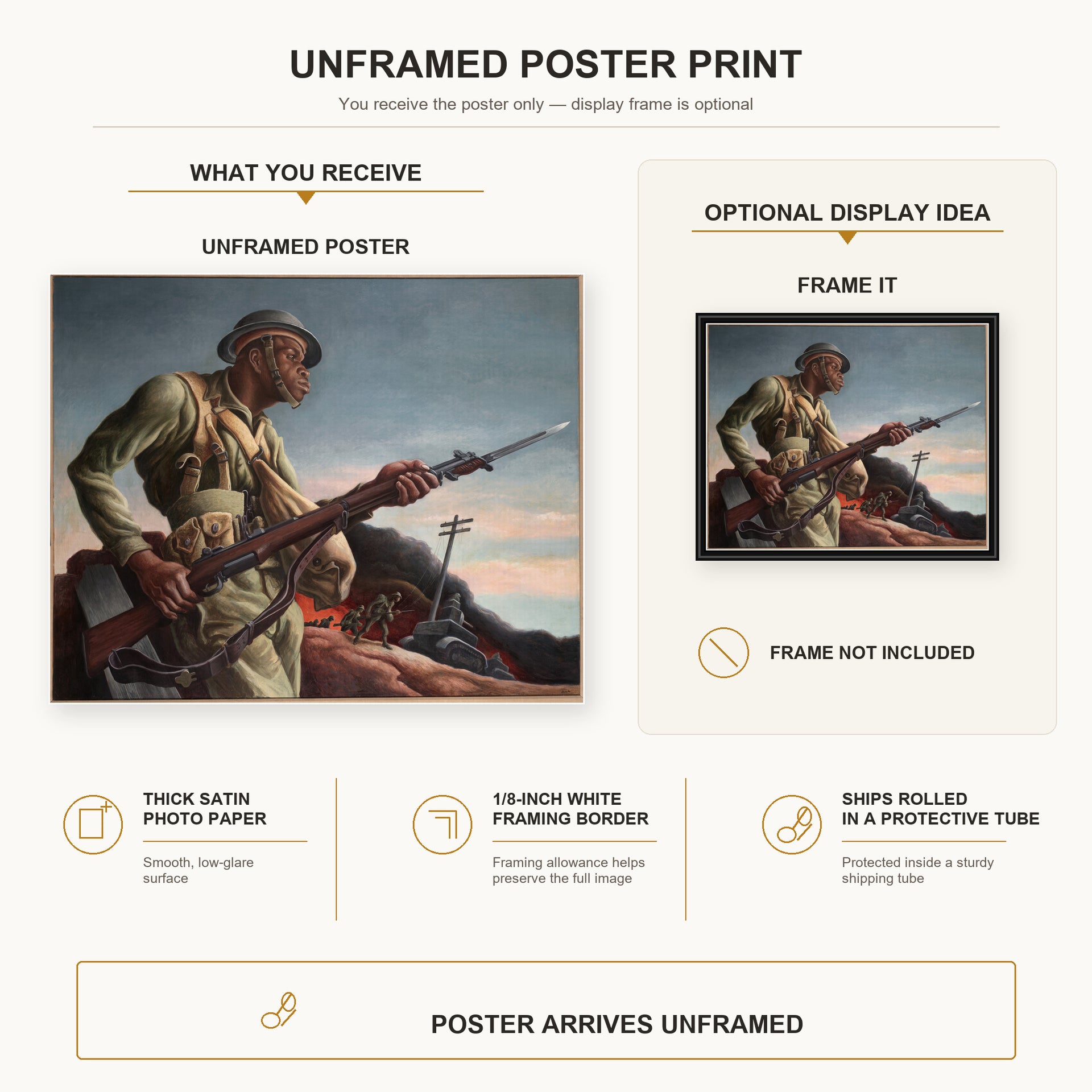 Thomas Hart Benton - Negro Soldier poster print size comparison and framing display infographic