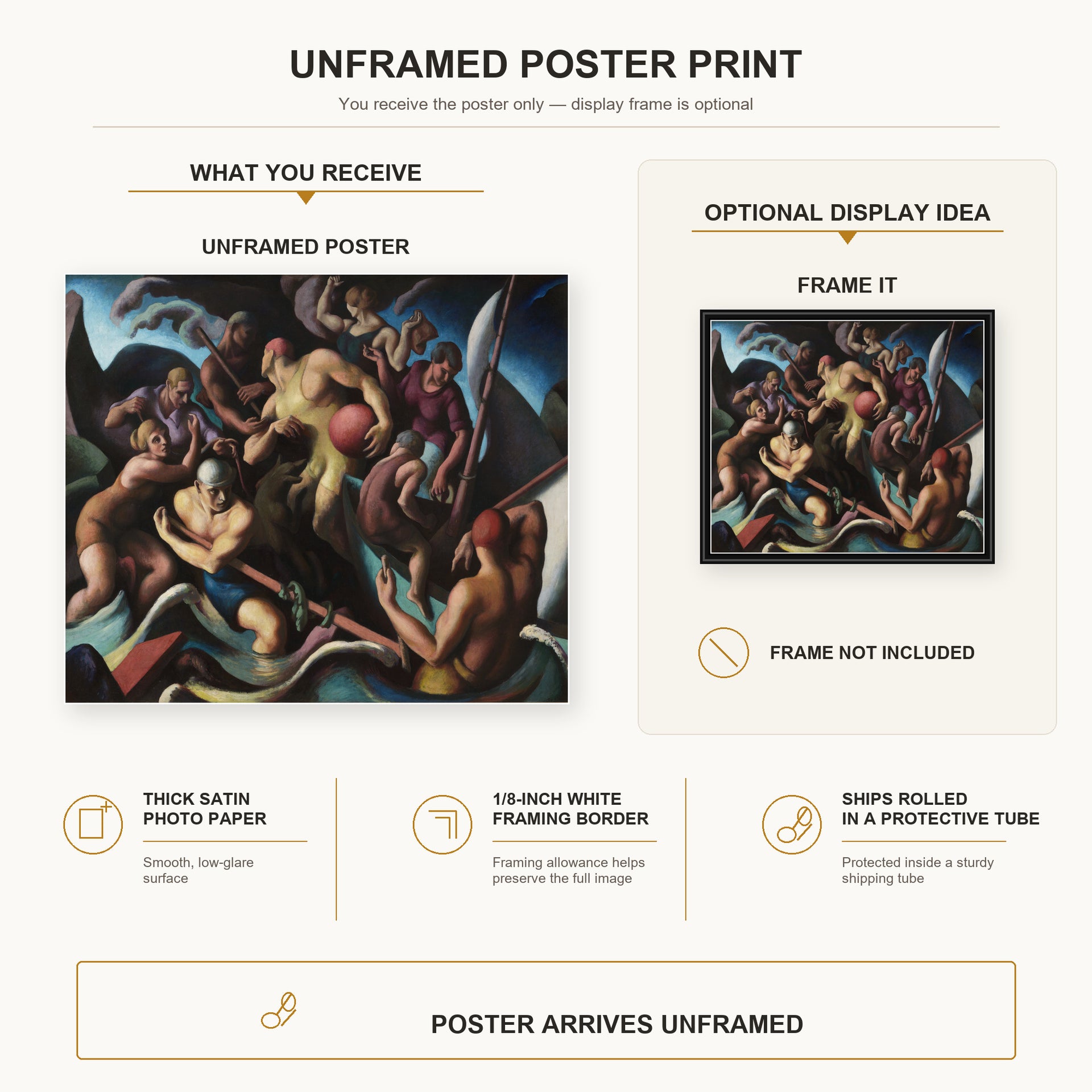 Thomas Hart Benton - People of Chilmark poster print size comparison and framing display infographic