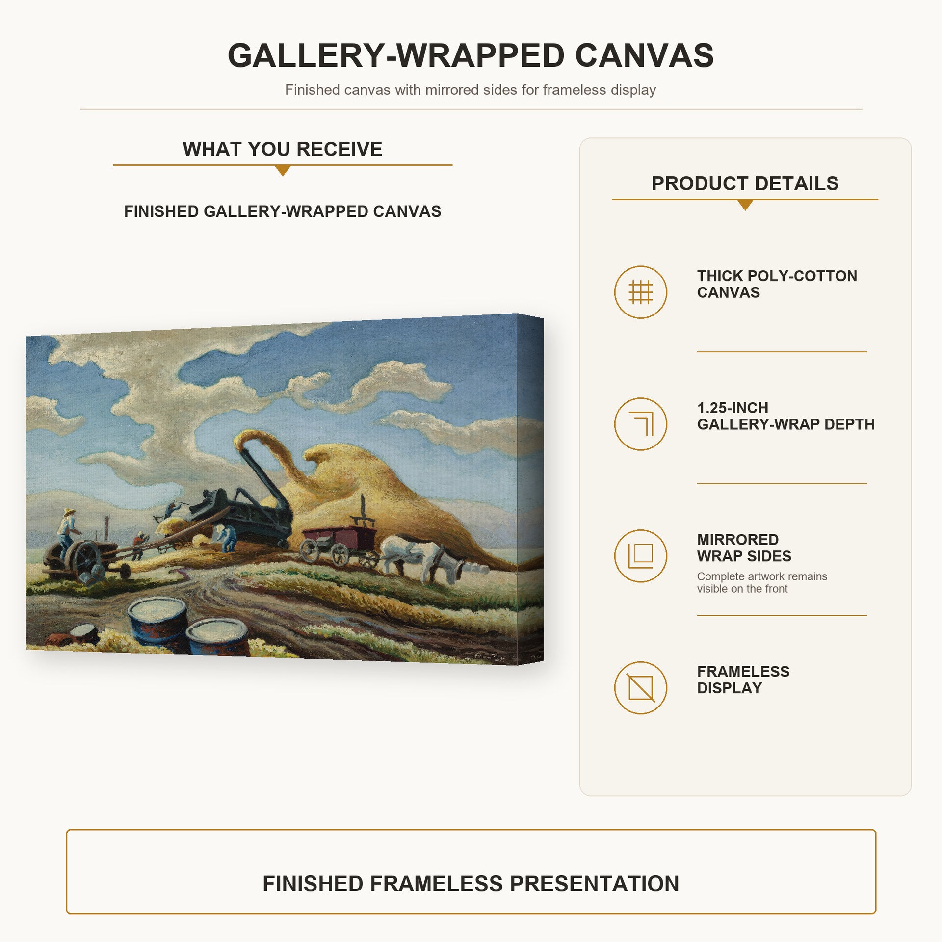 Thomas Hart Benton - Rice Threshing gallery wrap canvas construction and hanging details infographic