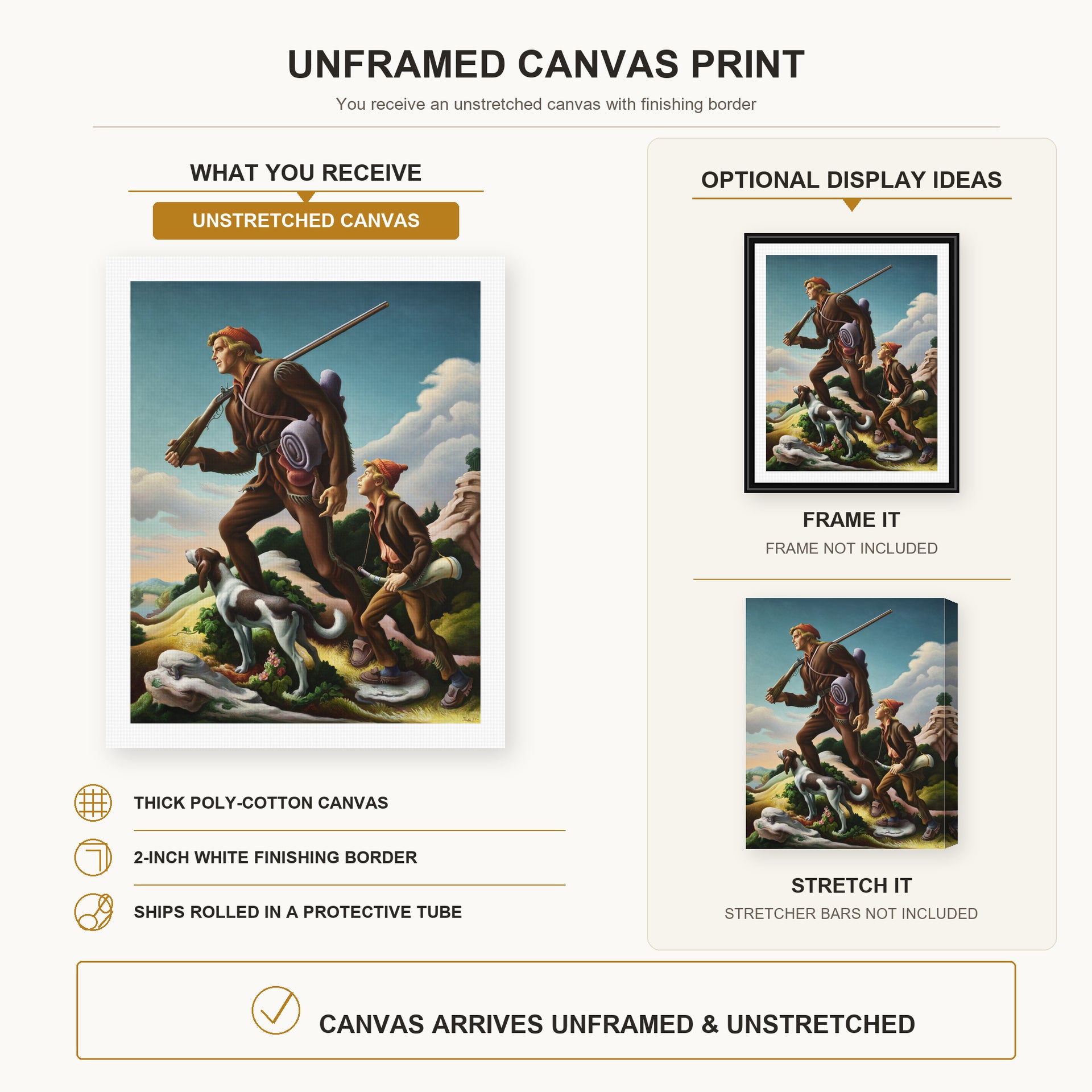 Thomas Hart Benton - The Kentuckian canvas print size comparison and framing display infographic
