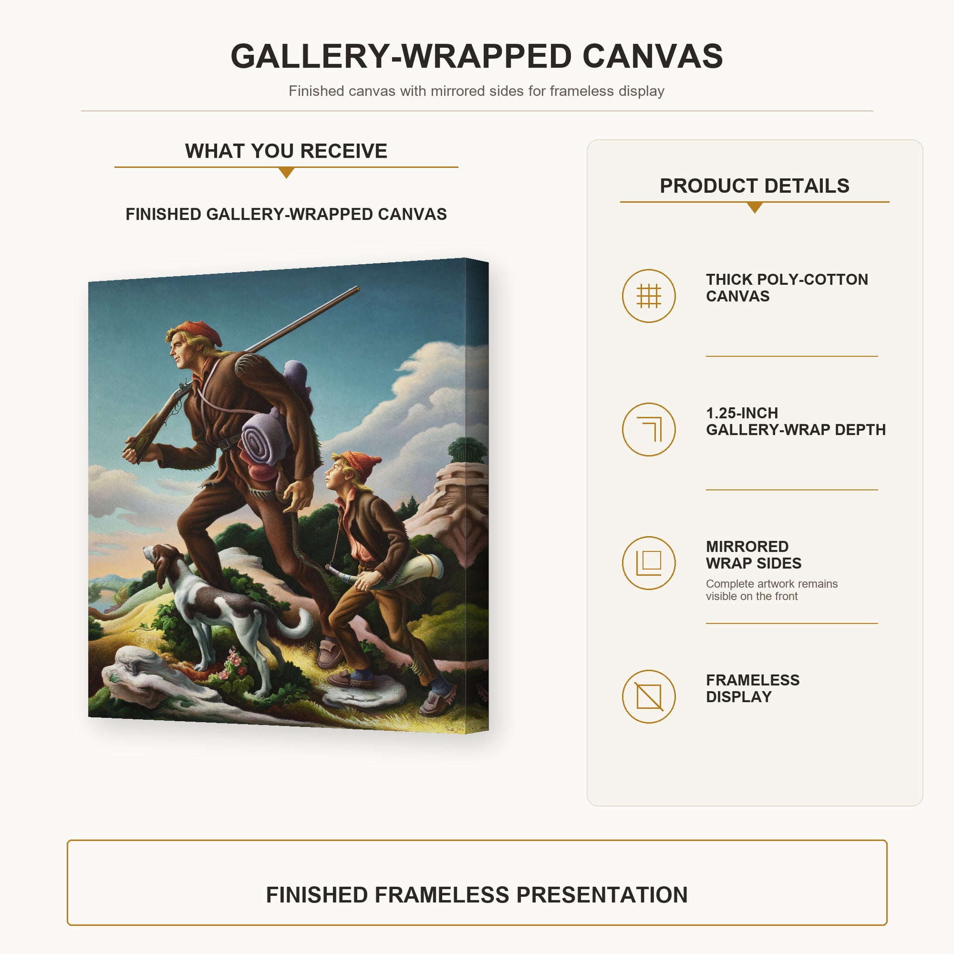 Thomas Hart Benton - The Kentuckian gallery wrap canvas construction and hanging details infographic