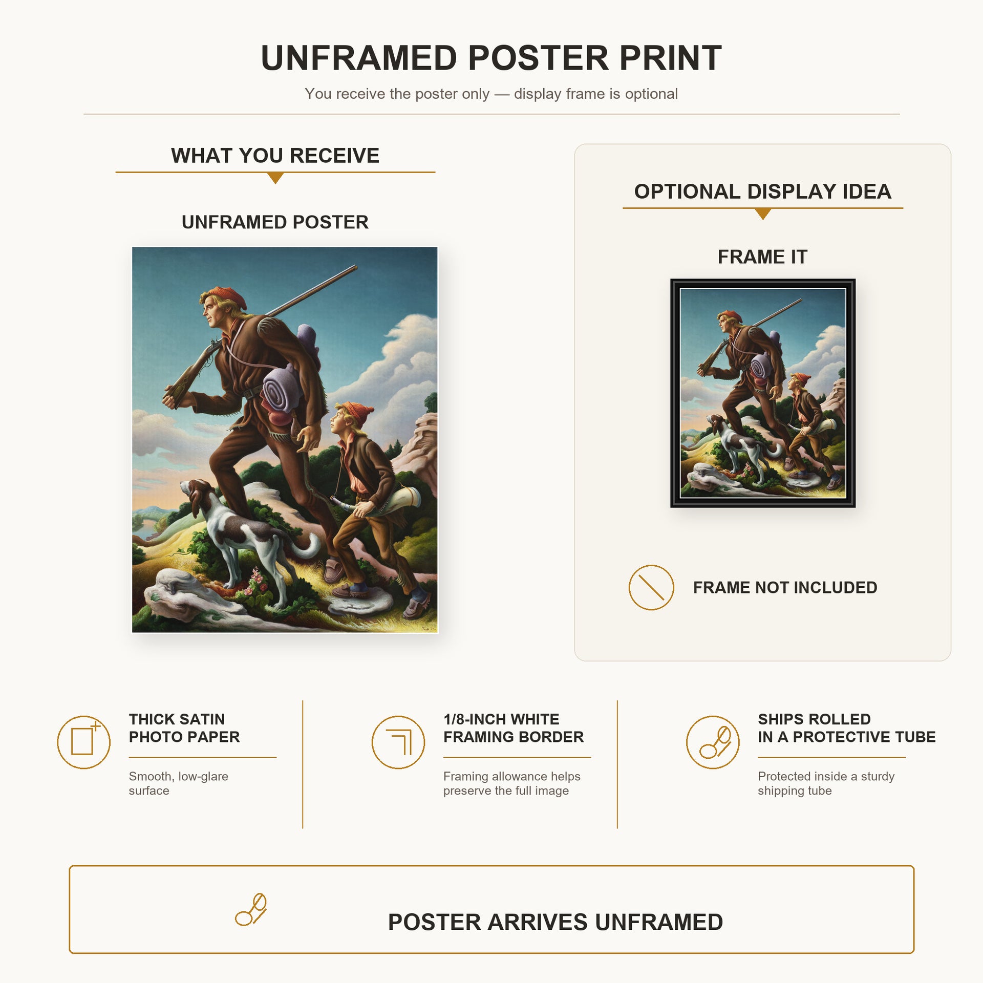 Thomas Hart Benton - The Kentuckian poster print size comparison and framing display infographic