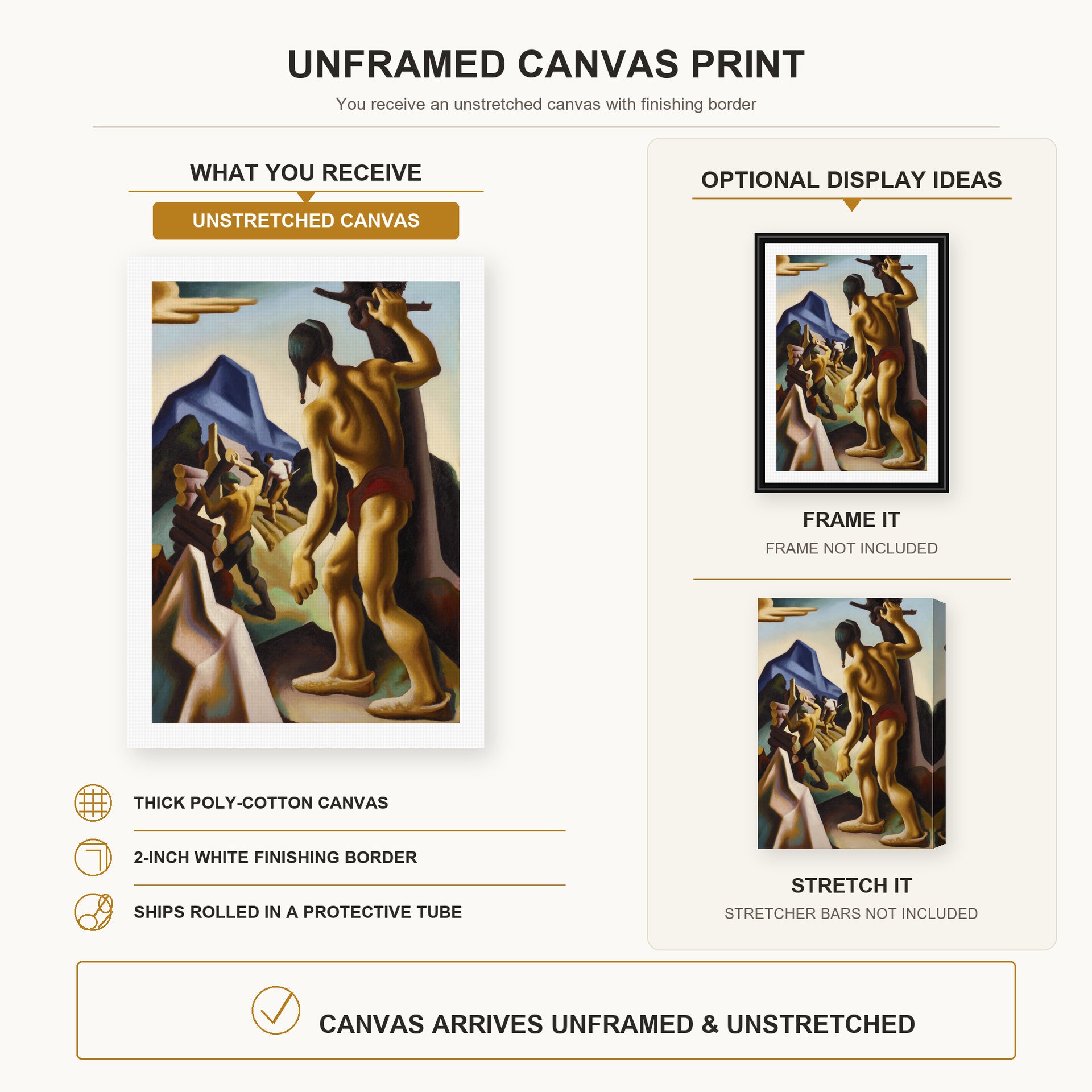 Thomas Hart Benton - The Lost Hunting Ground canvas print size comparison and framing display infographic