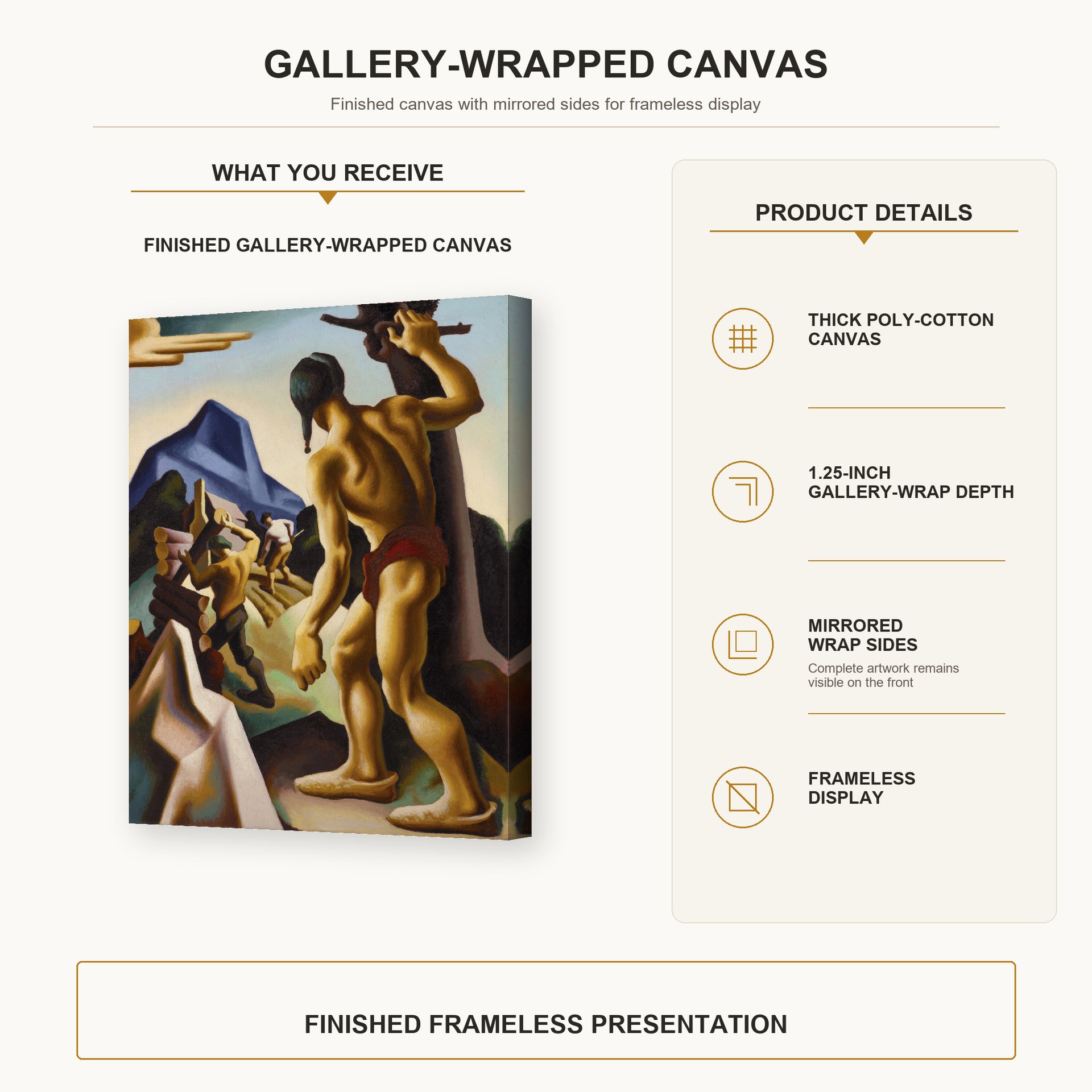 Thomas Hart Benton - The Lost Hunting Ground gallery wrap canvas construction and hanging details infographic