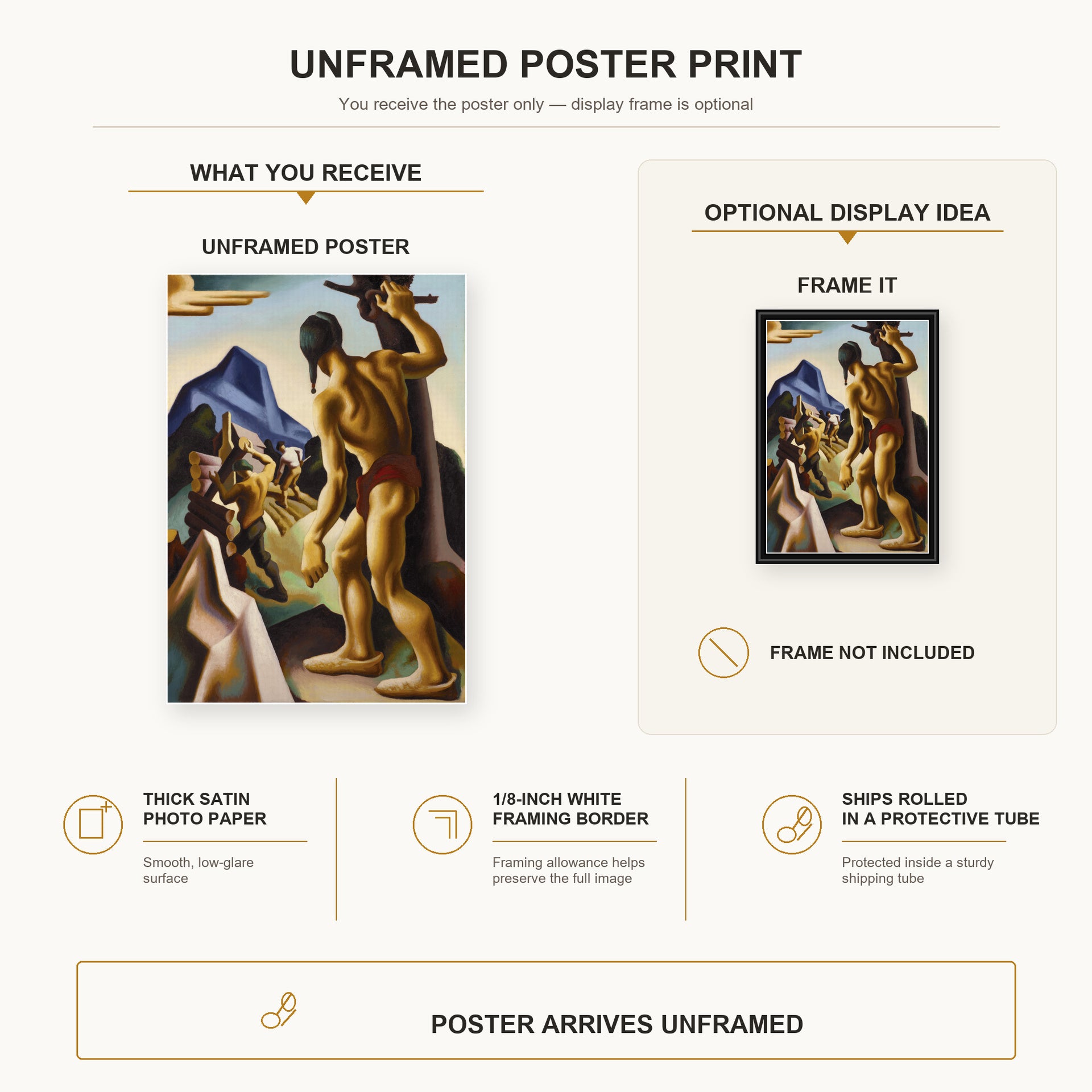 Thomas Hart Benton - The Lost Hunting Ground poster print size comparison and framing display infographic