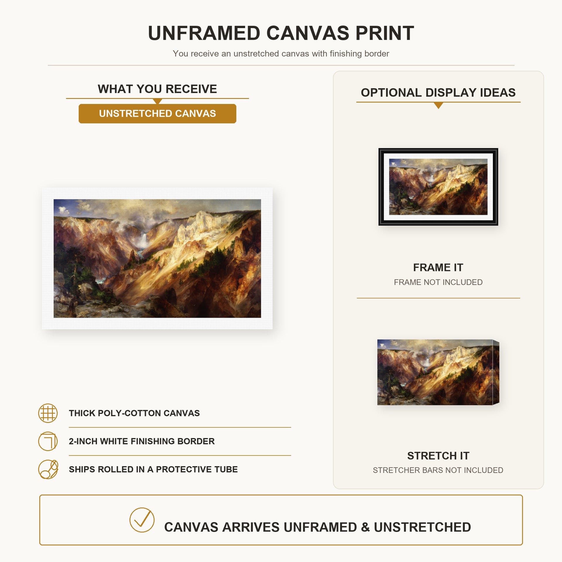 Thomas Moran - Grand Canyon of Yellow Stone canvas print size comparison and framing display infographic