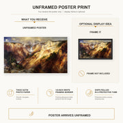 Thomas Moran - Grand Canyon of Yellow Stone poster print size comparison and framing display infographic