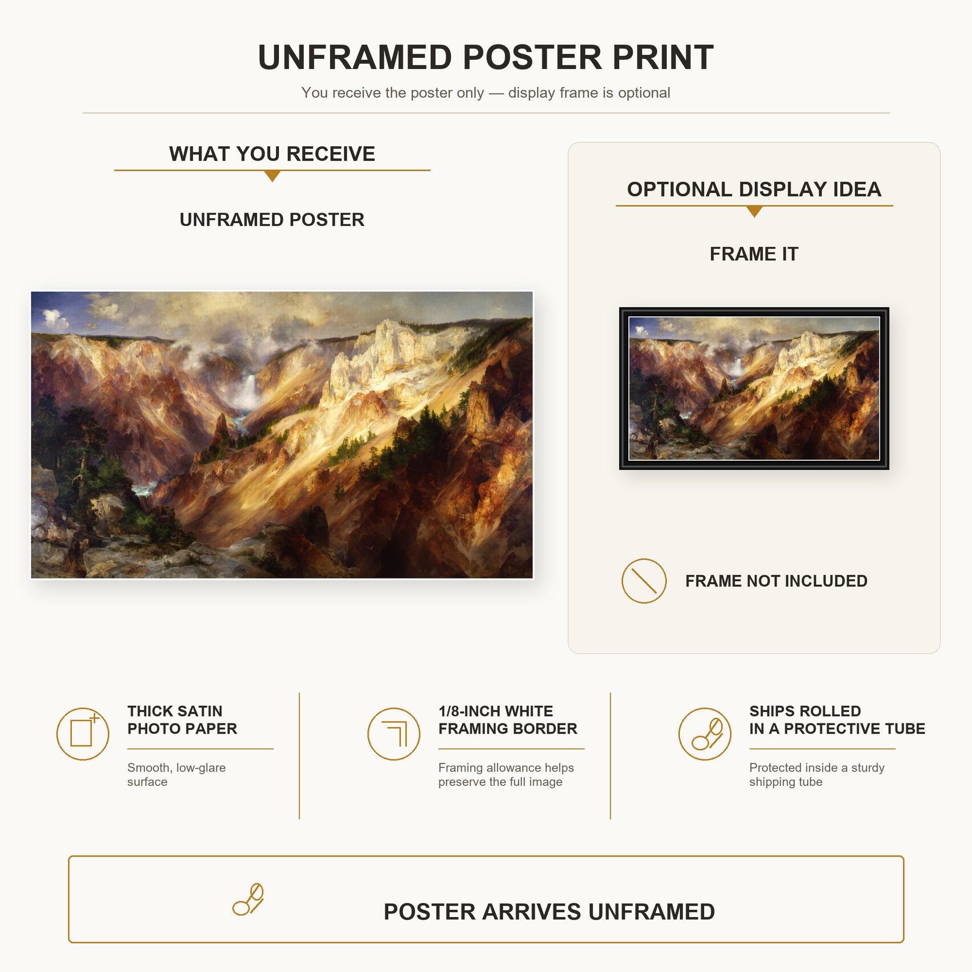 Thomas Moran - Grand Canyon of Yellow Stone poster print size comparison and framing display infographic
