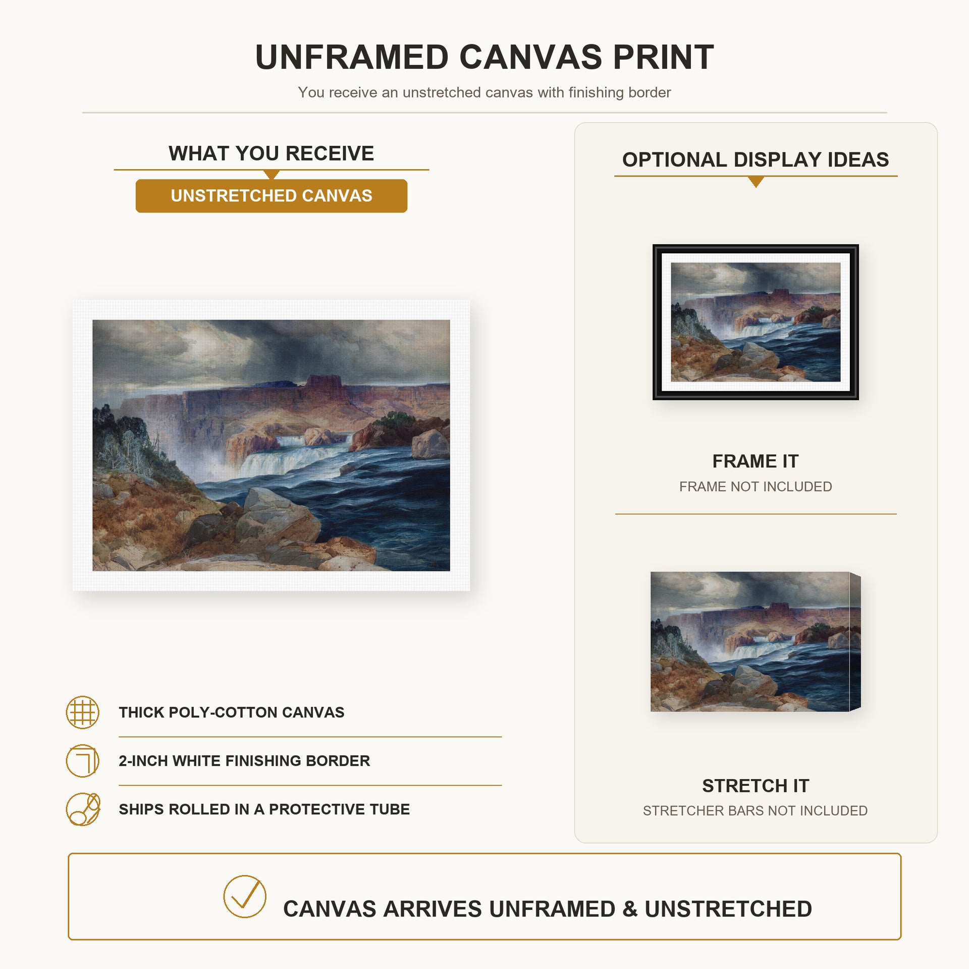 Thomas Moran - Shoshone Falls, Idaho canvas print size comparison and framing display infographic
