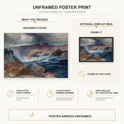 Thomas Moran - Shoshone Falls, Idaho poster print size comparison and framing display infographic