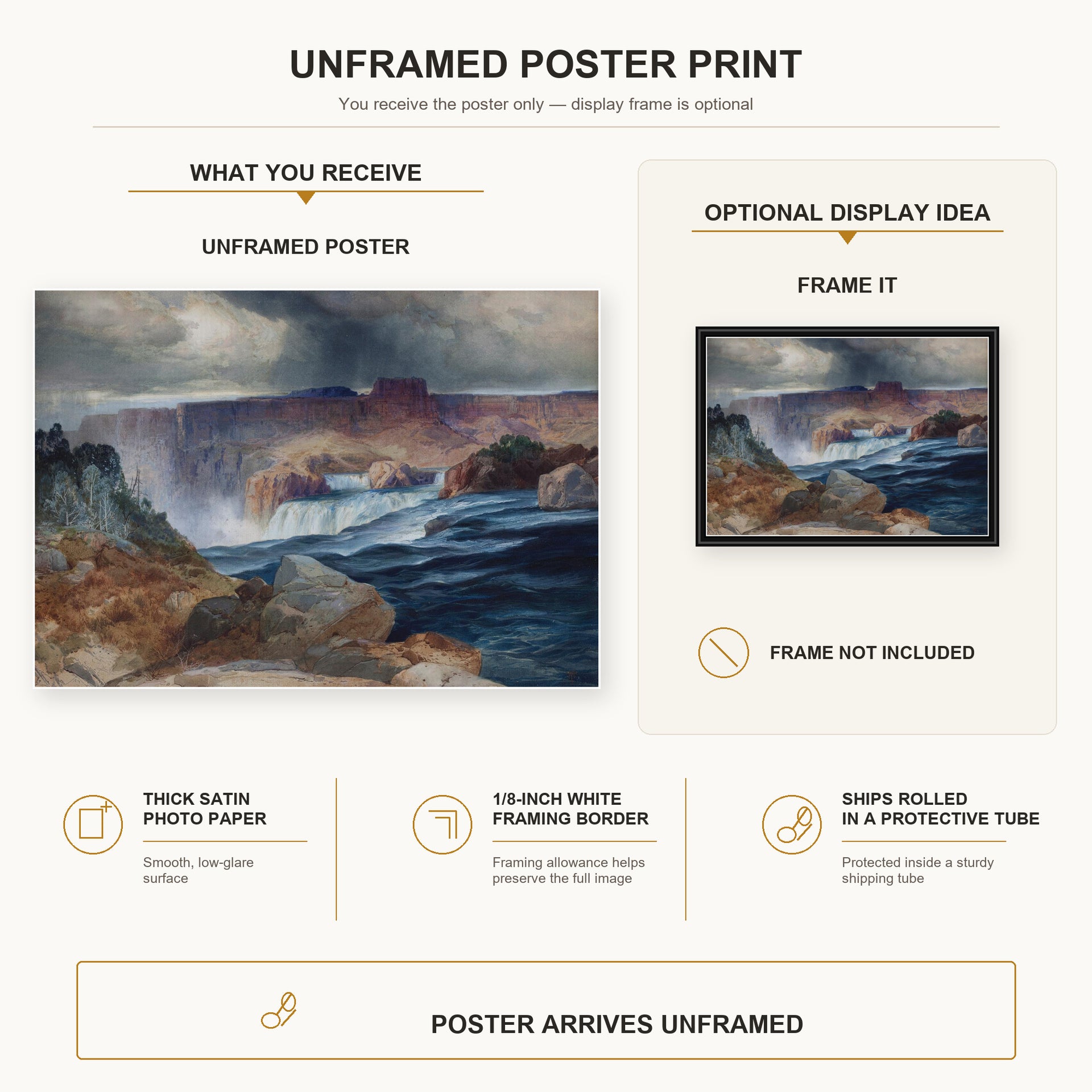 Thomas Moran - Shoshone Falls, Idaho poster print size comparison and framing display infographic