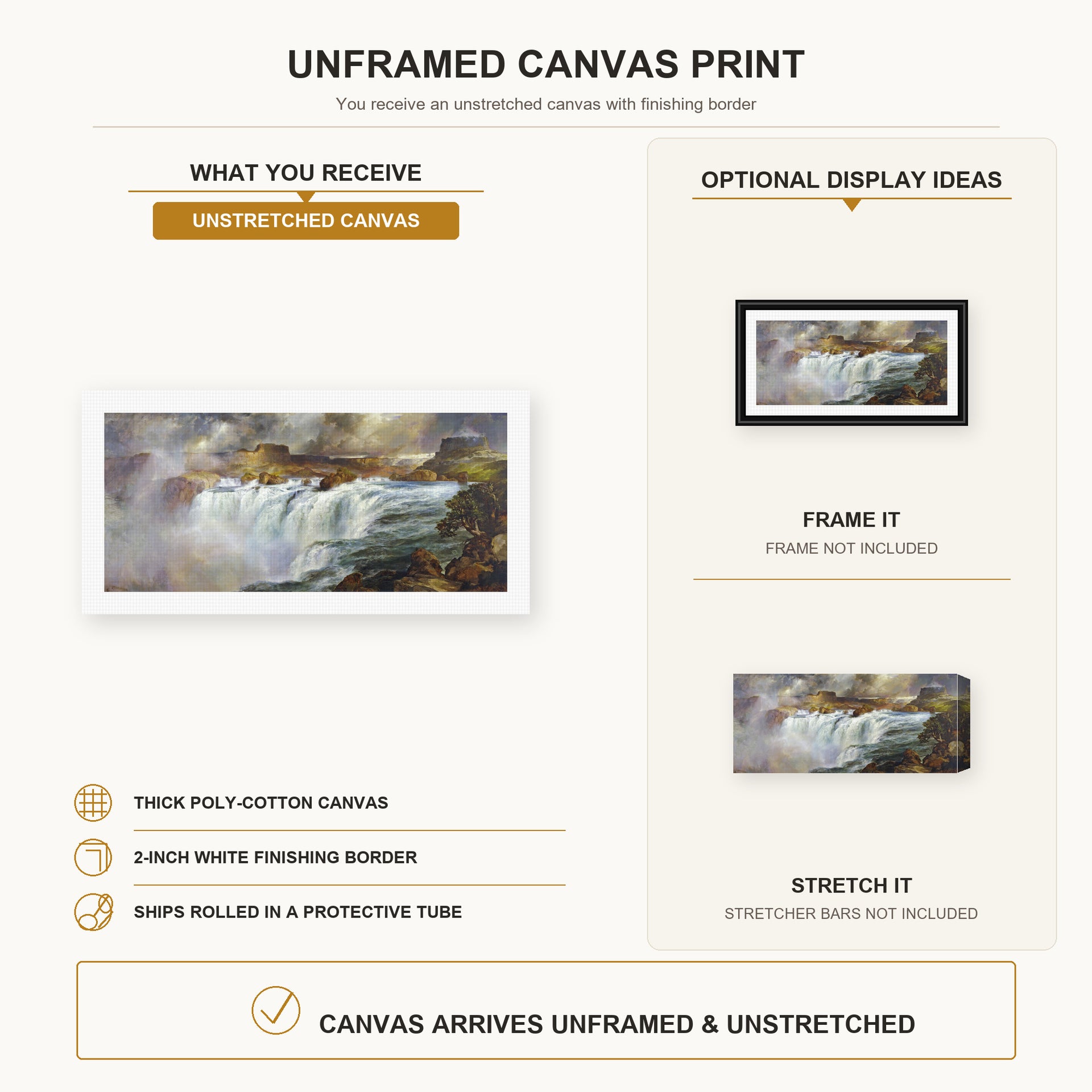 Thomas Moran - Shoshone Falls on the Snake River canvas print size comparison and framing display infographic