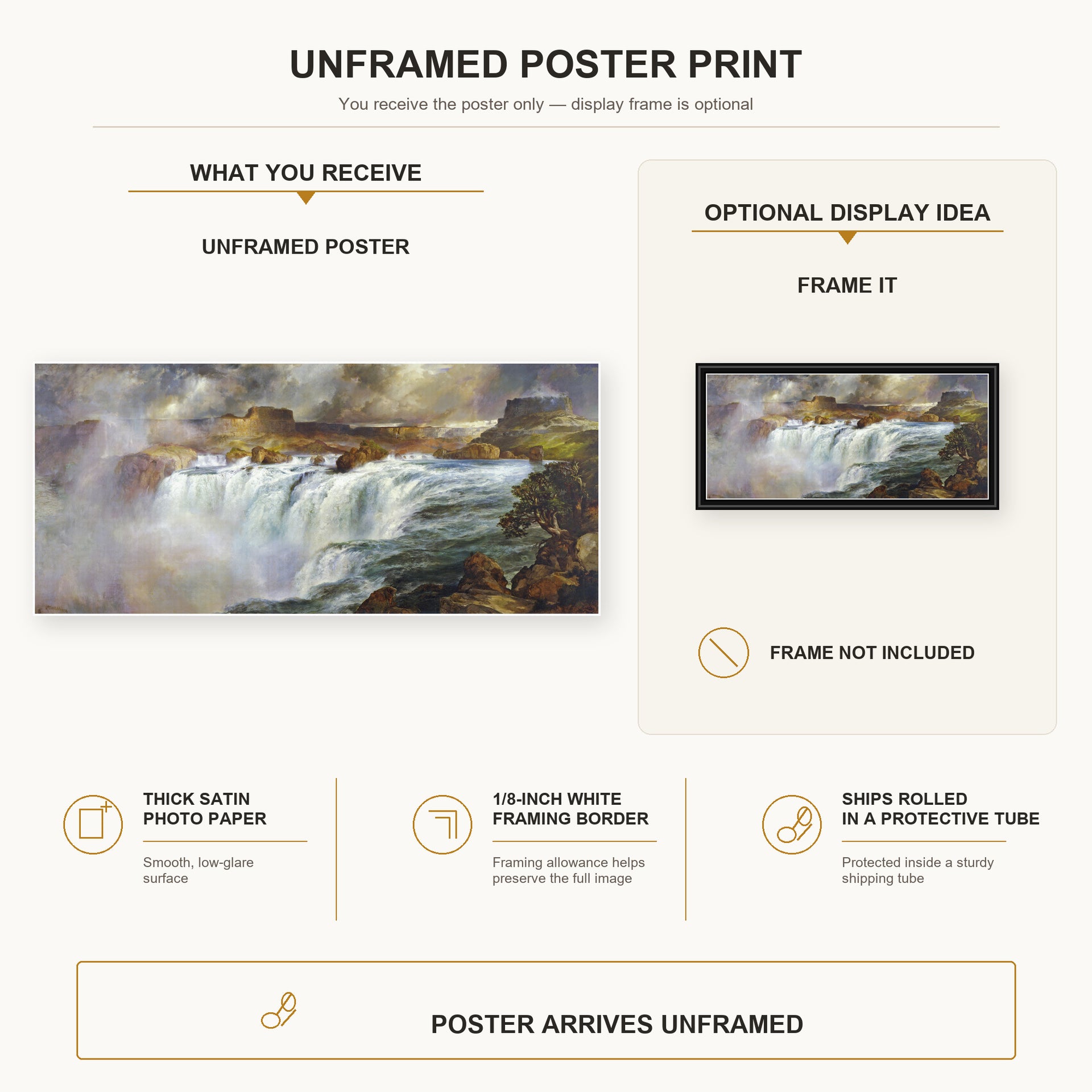 Thomas Moran - Shoshone Falls on the Snake River poster print size comparison and framing display infographic