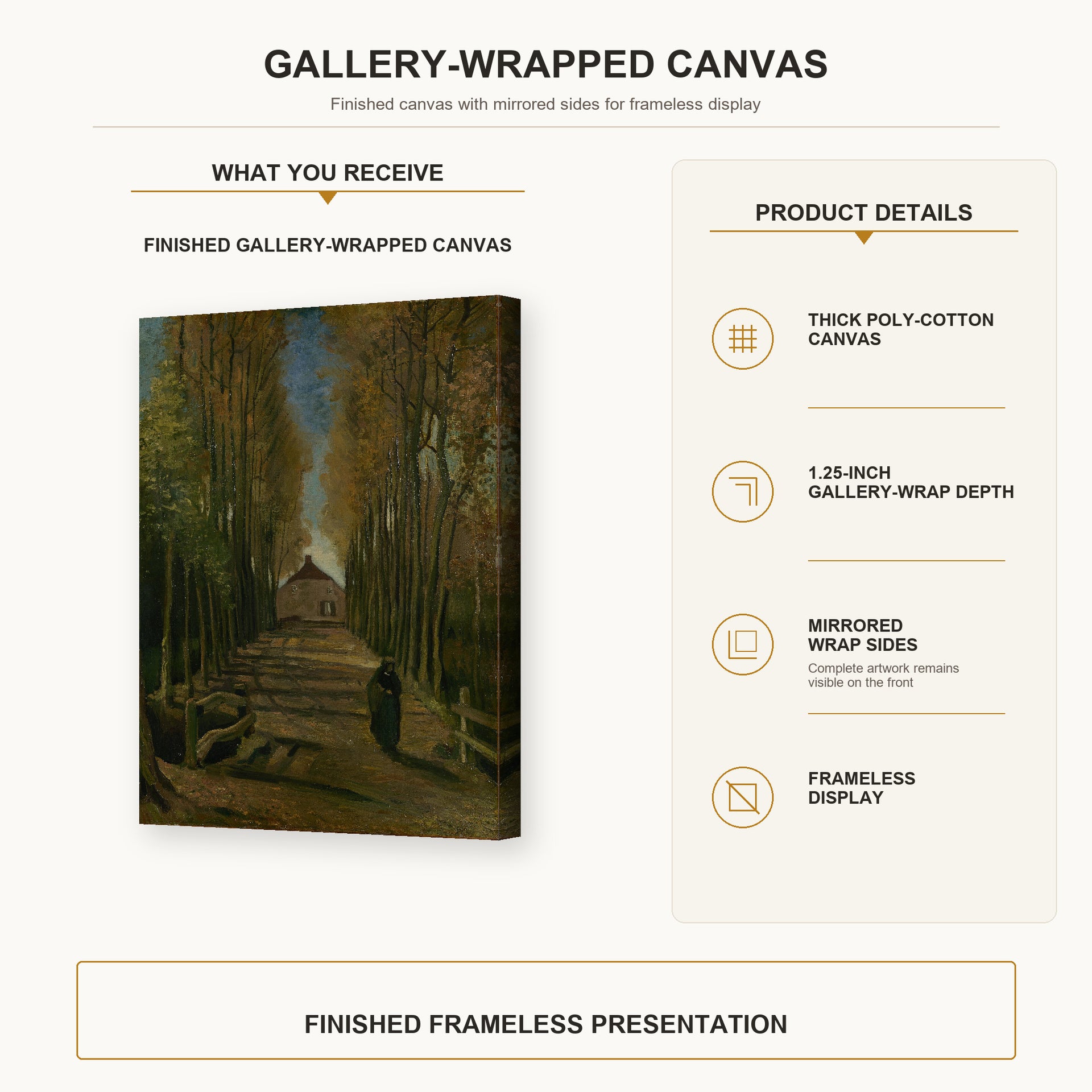 Vincent van Gogh - Avenue of Poplars in Autumn gallery wrap canvas construction and hanging details infographic