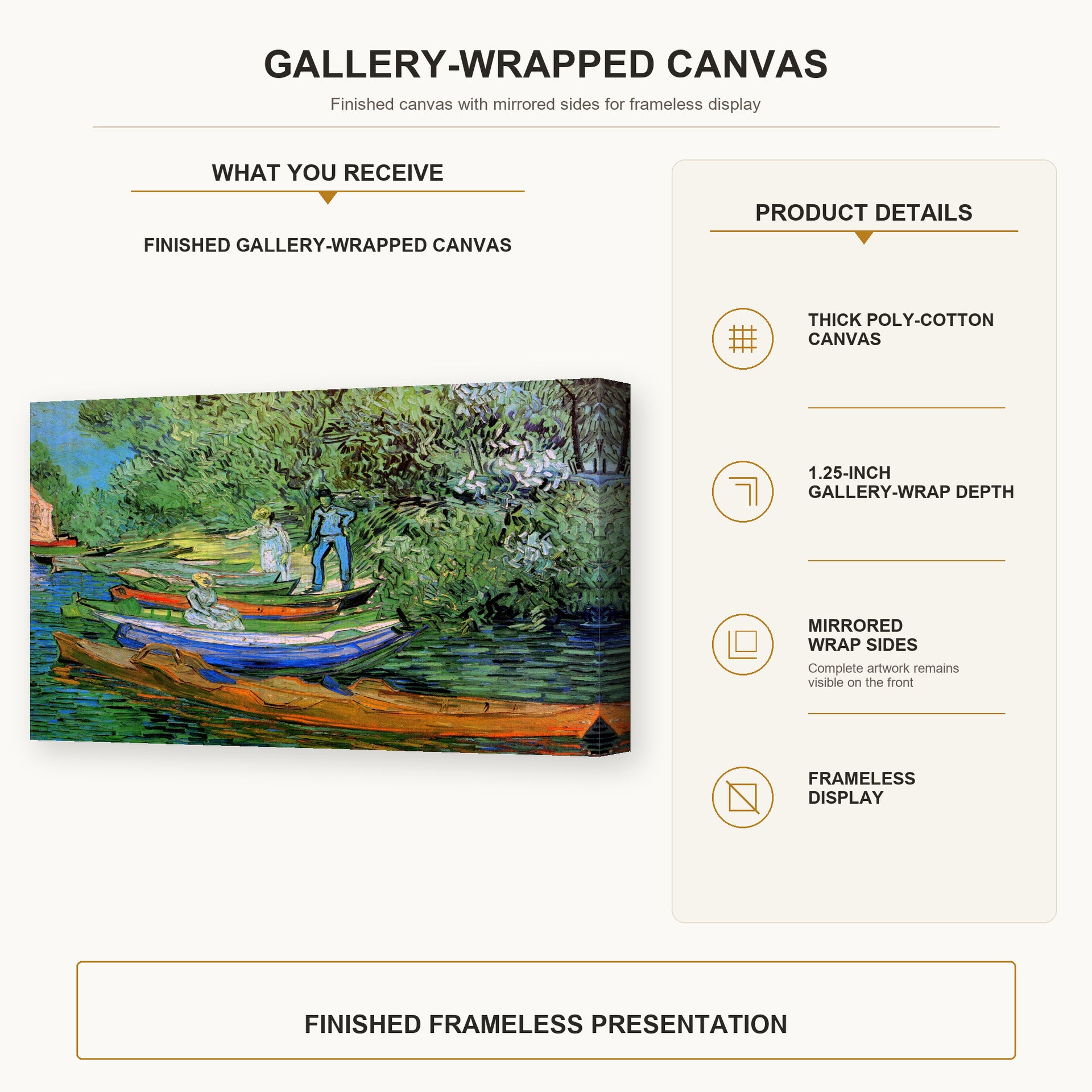 Vincent van Gogh - Bank of the Oise at Auvers gallery wrap canvas construction and hanging details infographic