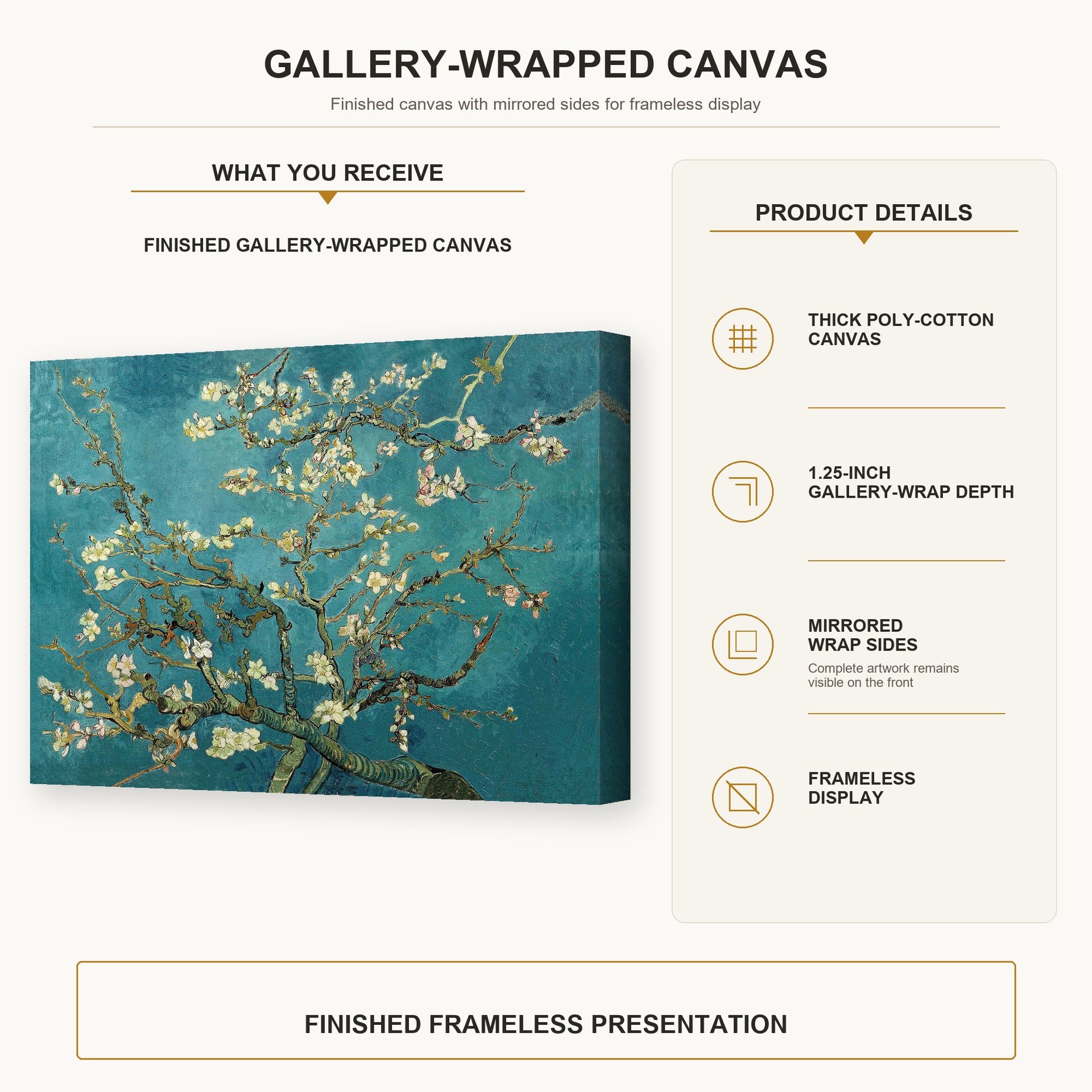 Vincent van Gogh - Blossoming Almond Tree gallery wrap canvas construction and hanging details infographic