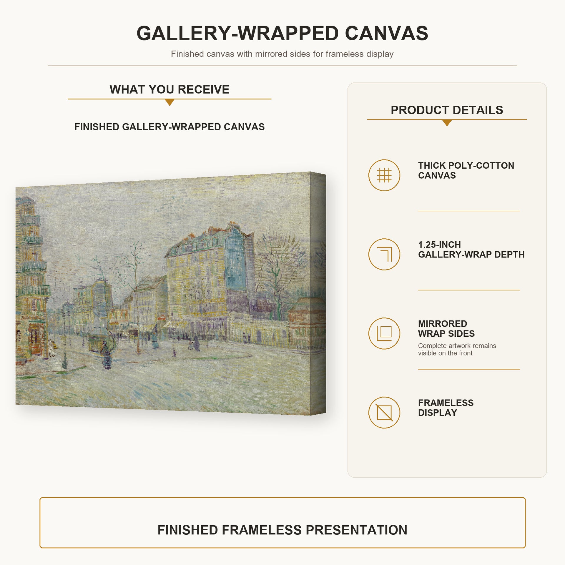 Vincent van Gogh - Boulevard De Clichy gallery wrap canvas construction and hanging details infographic