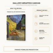 Vincent van Gogh - Cafe Terrace at Night gallery wrap canvas construction and hanging details infographic