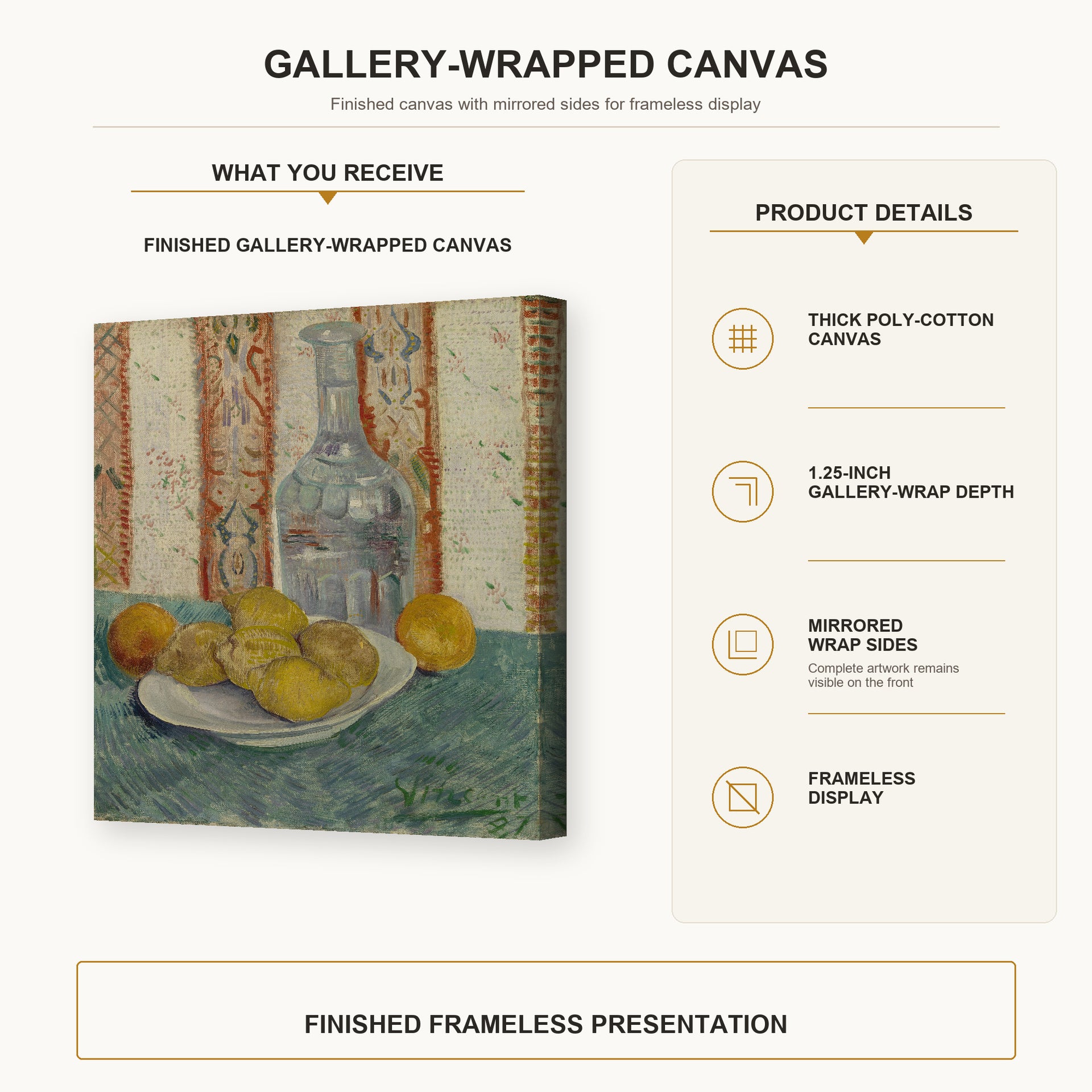 Vincent van Gogh - Carafe and Dish with Citrus Fruit gallery wrap canvas construction and hanging details infographic