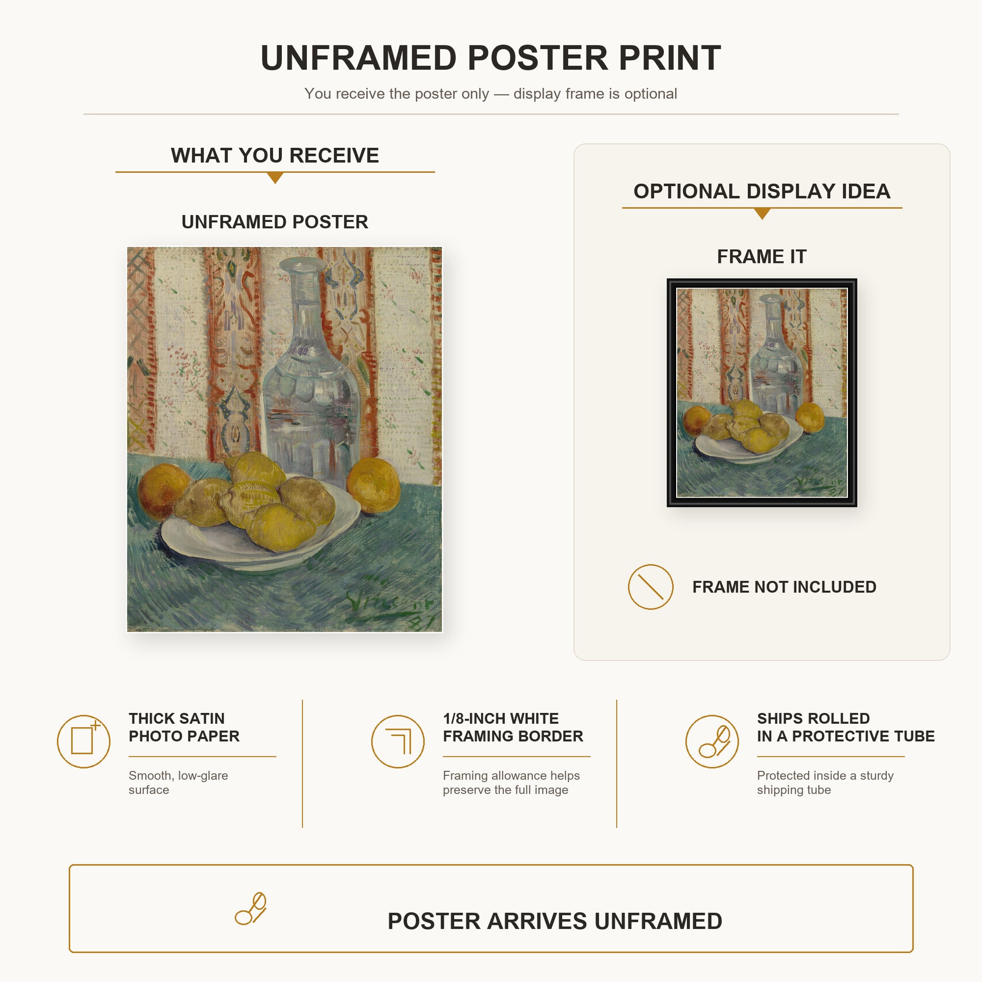 Vincent van Gogh - Carafe and Dish with Citrus Fruit poster print size comparison and framing display infographic