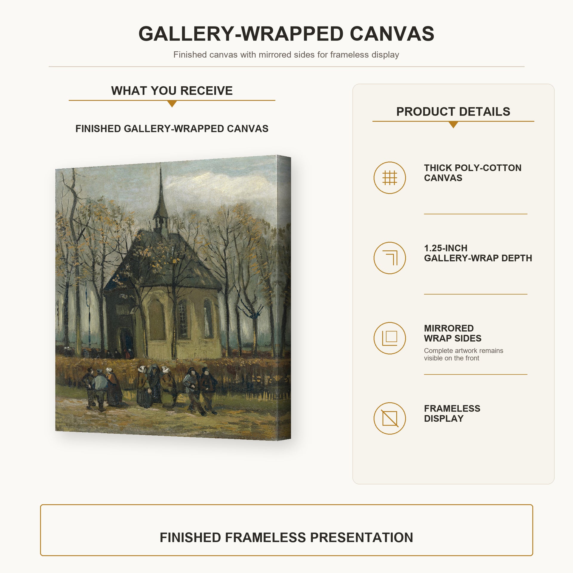 Vincent van Gogh - Congregation Leaving the Reformed Church in Nuenen gallery wrap canvas construction and hanging details infographic