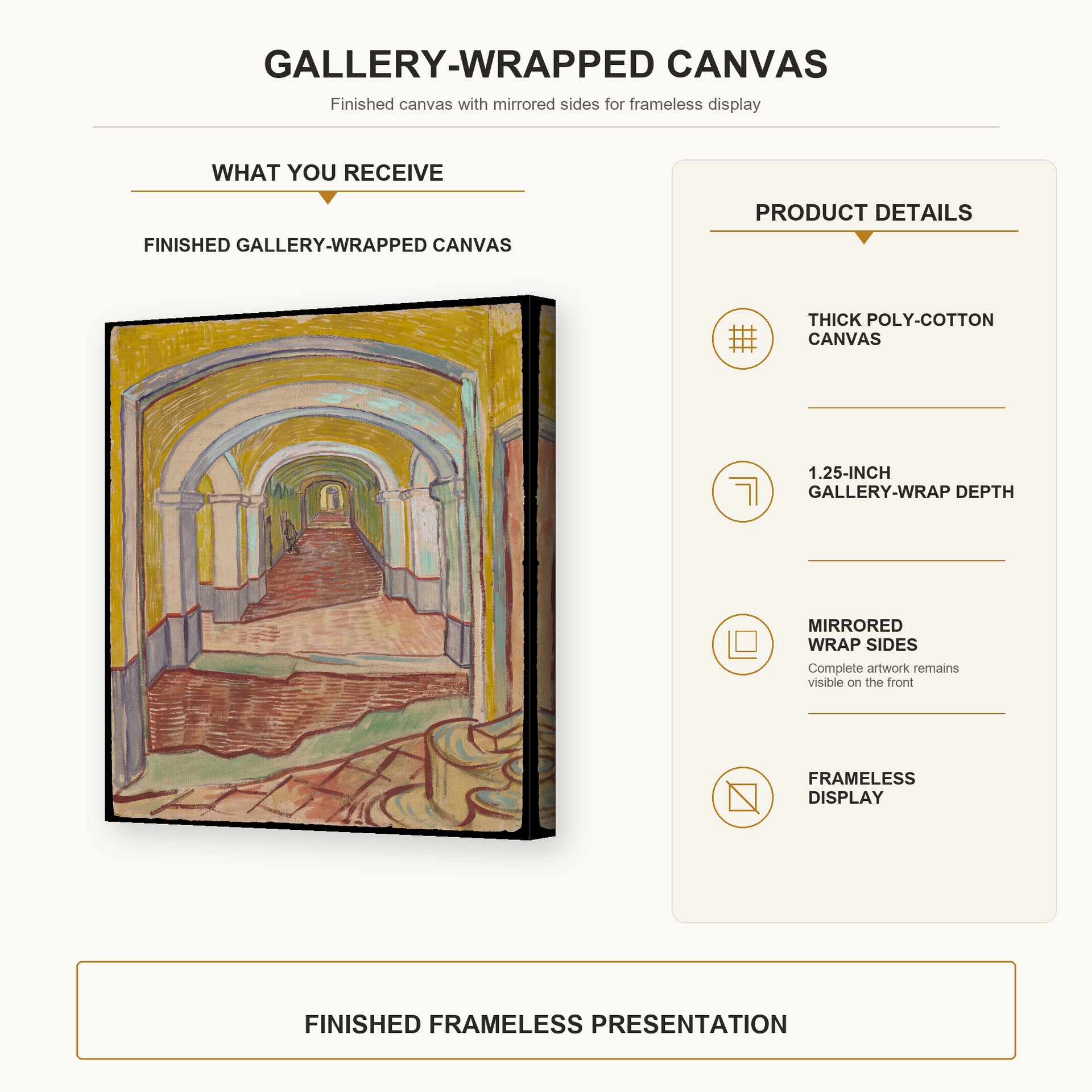 Vincent van Gogh - Corridor in the Asylum gallery wrap canvas construction and hanging details infographic
