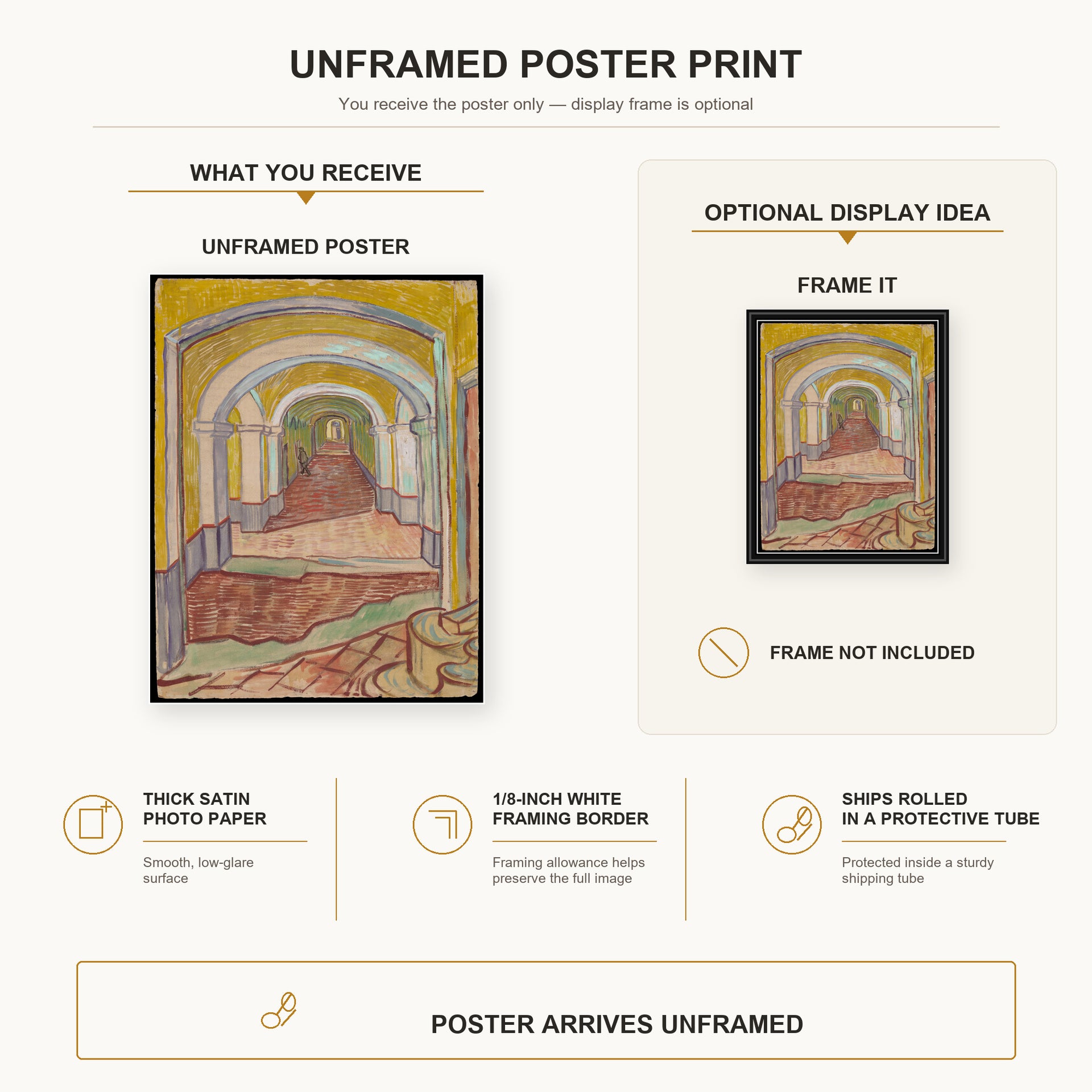 Vincent van Gogh - Corridor in the Asylum poster print size comparison and framing display infographic