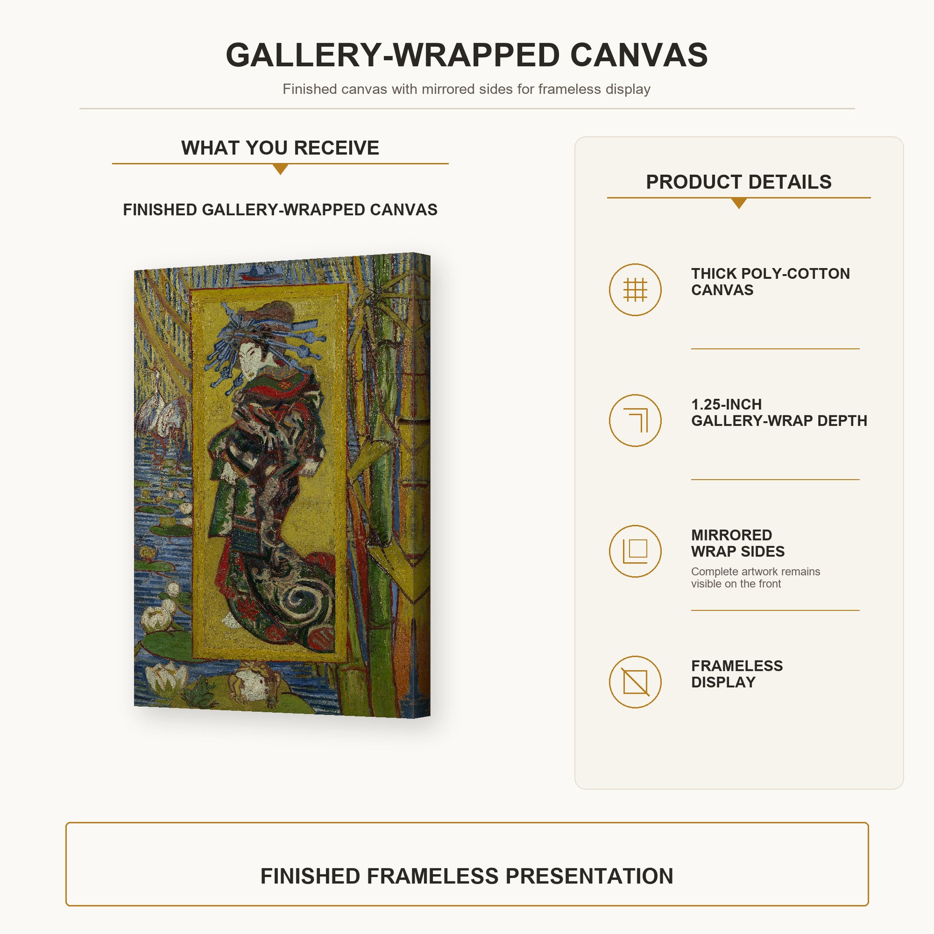 Vincent van Gogh - Courtesan gallery wrap canvas construction and hanging details infographic