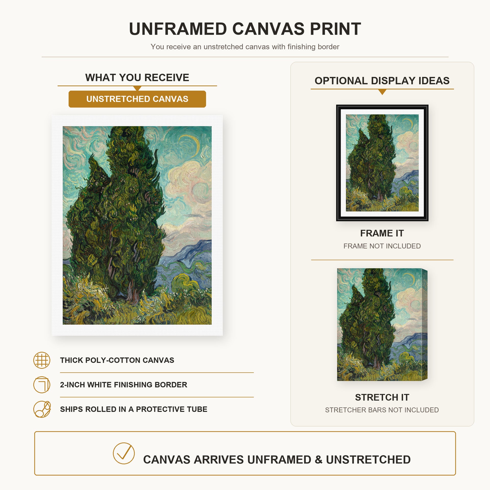 Vincent van Gogh - Cypresses canvas print size comparison and framing display infographic